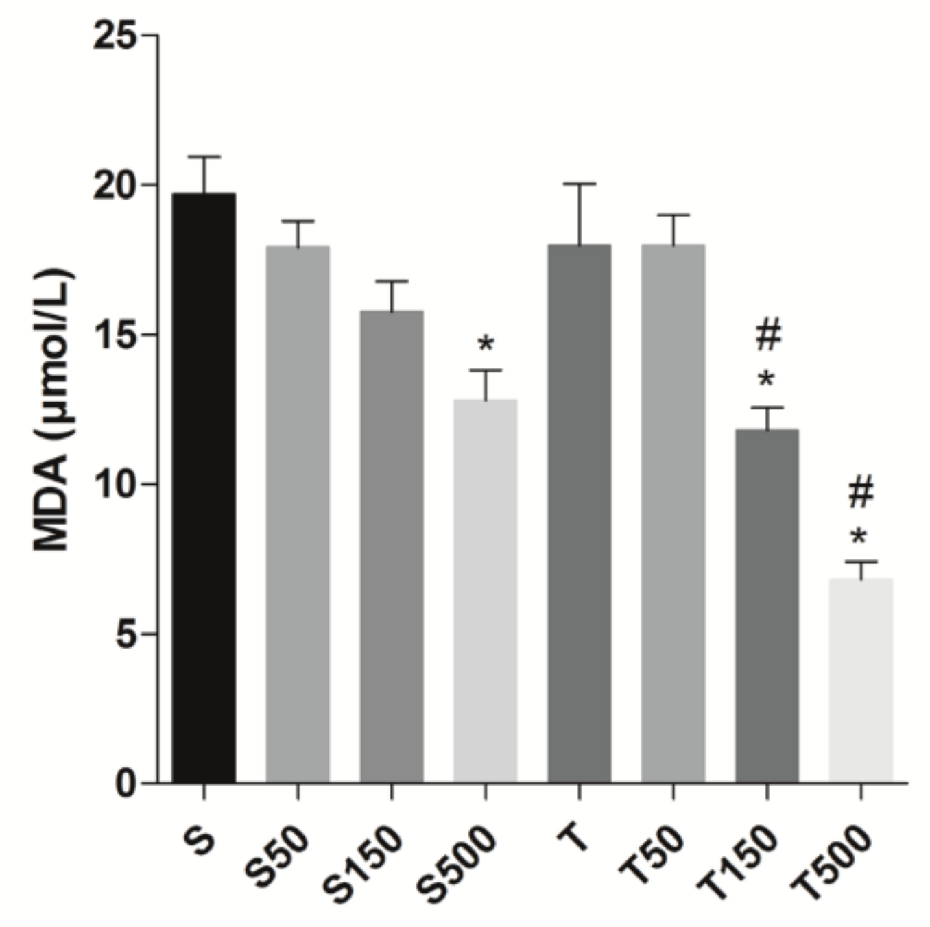 Marinedrugs 18 00089 g003