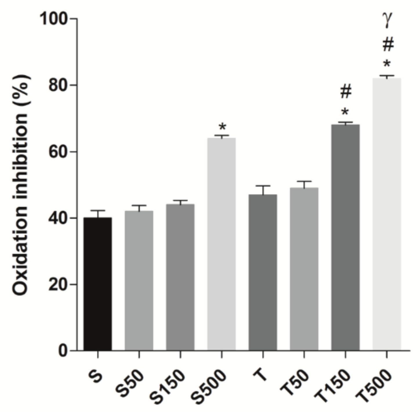 Marinedrugs 18 00089 g004