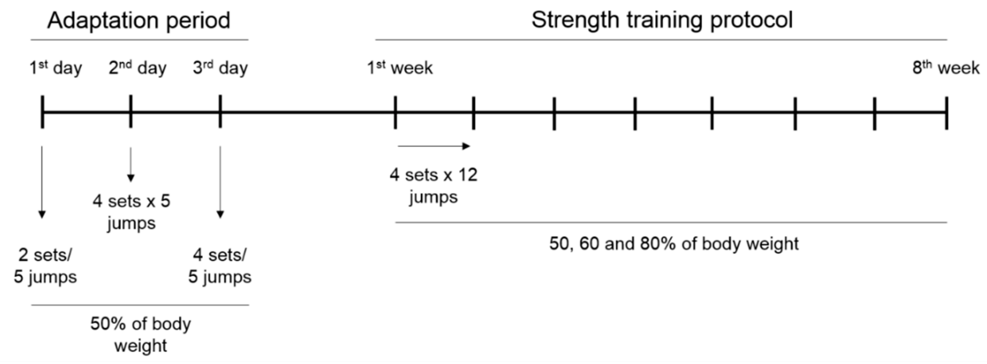 Marinedrugs 18 00089 g005