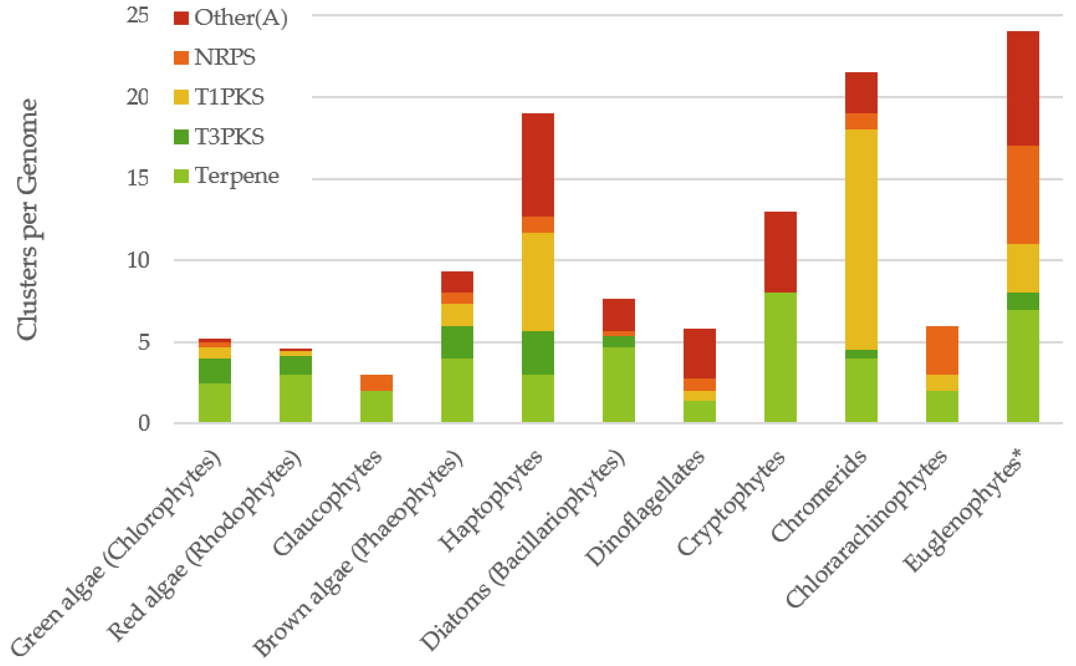 Marinedrugs 18 00090 g001