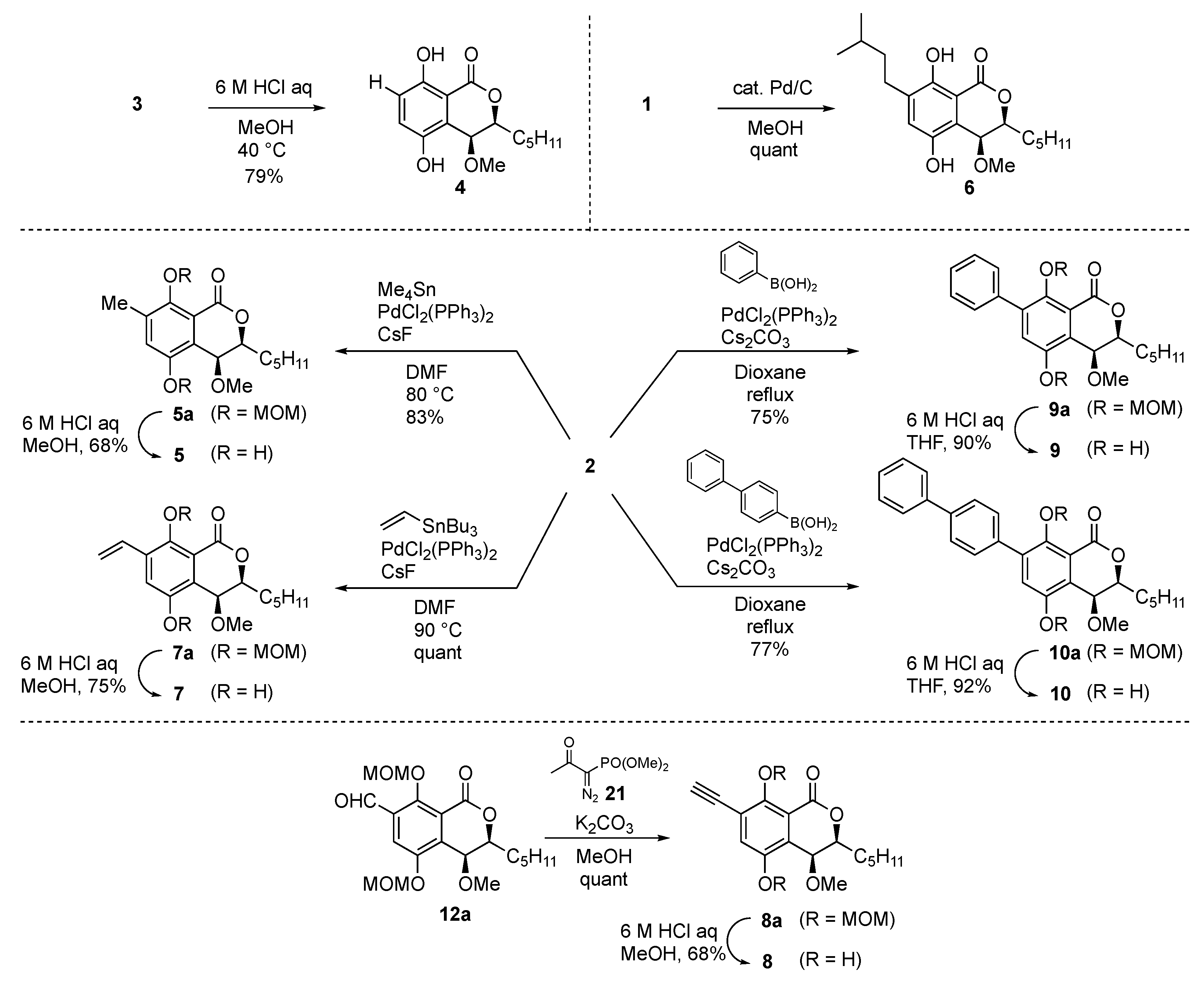 Marinedrugs 18 00092 sch001