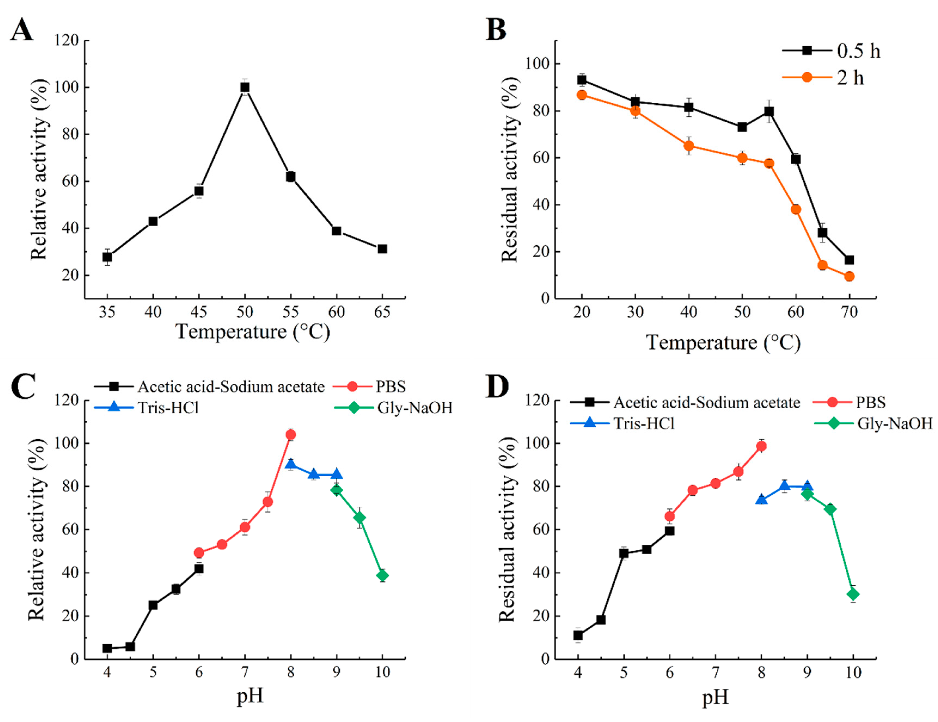 Marinedrugs 18 00095 g003 Marinedrugs 18 00095 g003