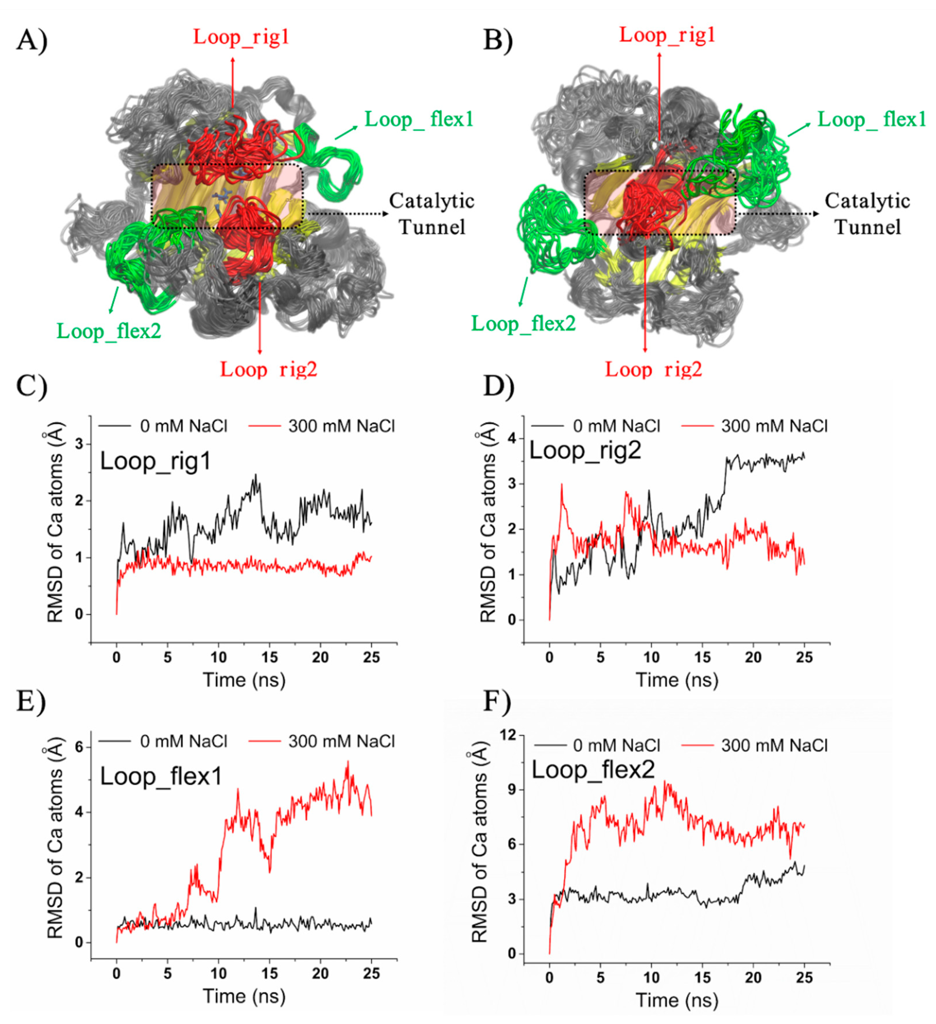 Marinedrugs 18 00095 g008 Marinedrugs 18 00095 g008