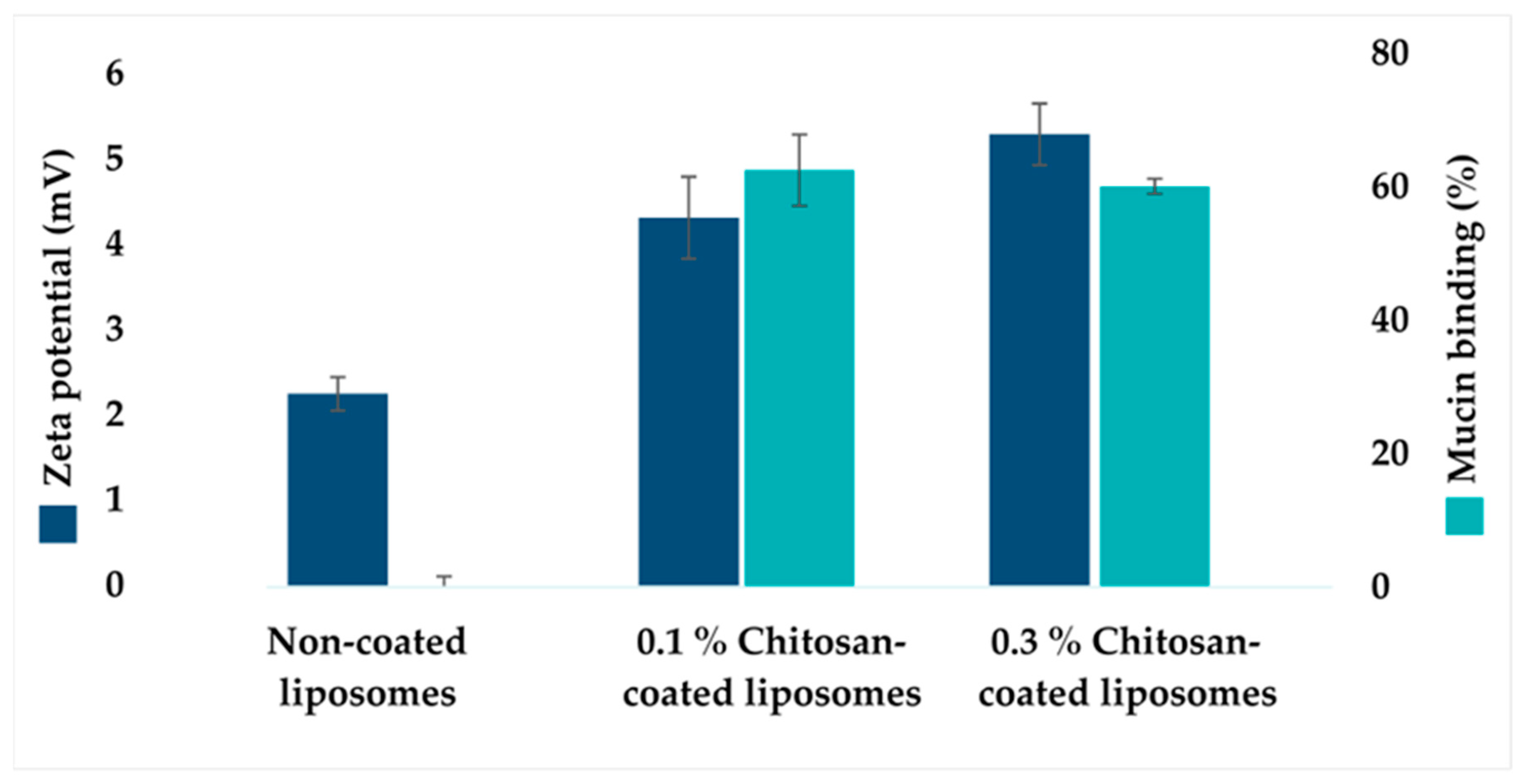 Marinedrugs 18 00096 g001 Marinedrugs 18 00096 g001
