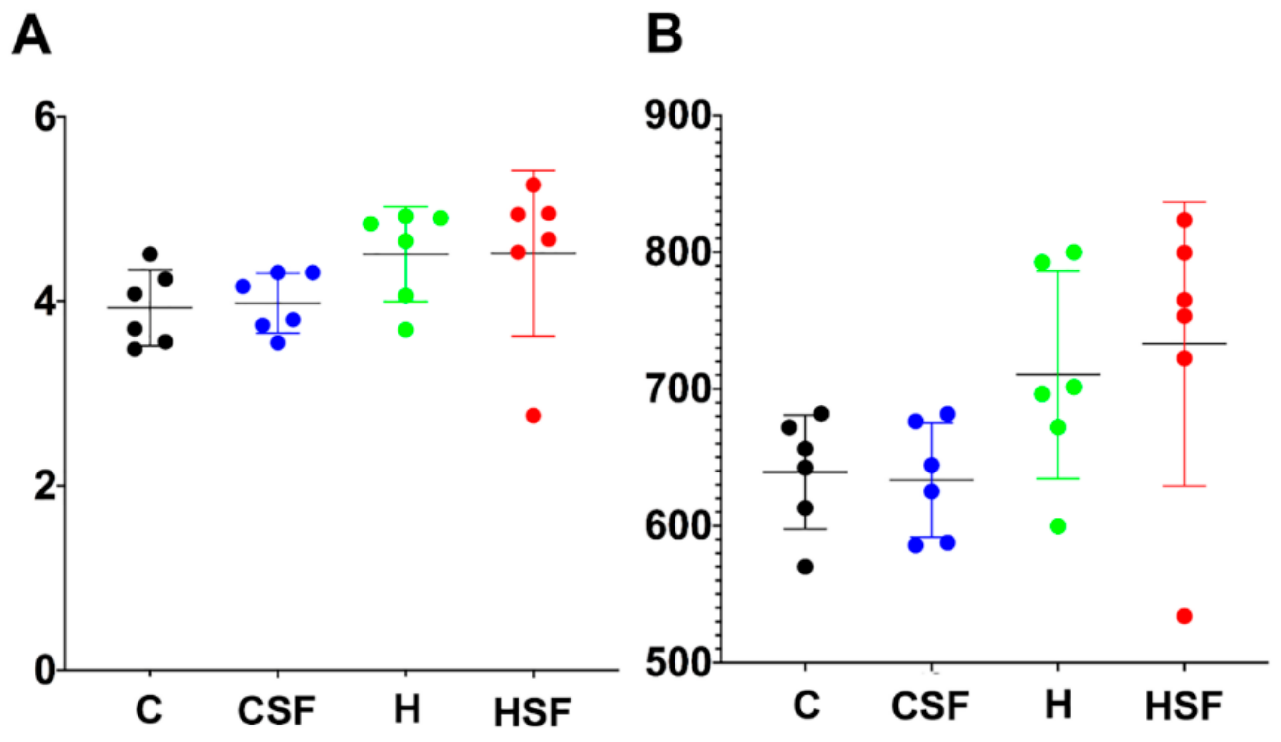 Marinedrugs 18 00097 g005