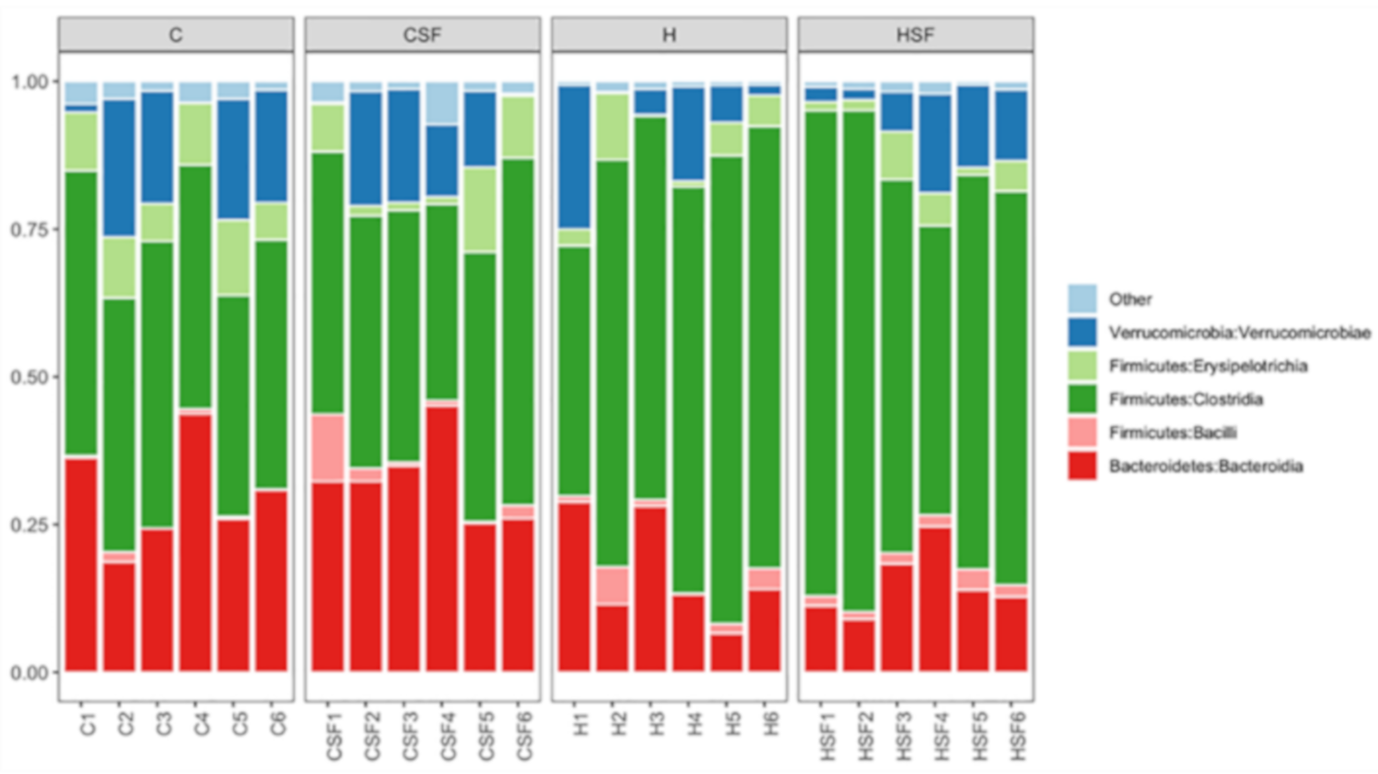 Marinedrugs 18 00097 g008