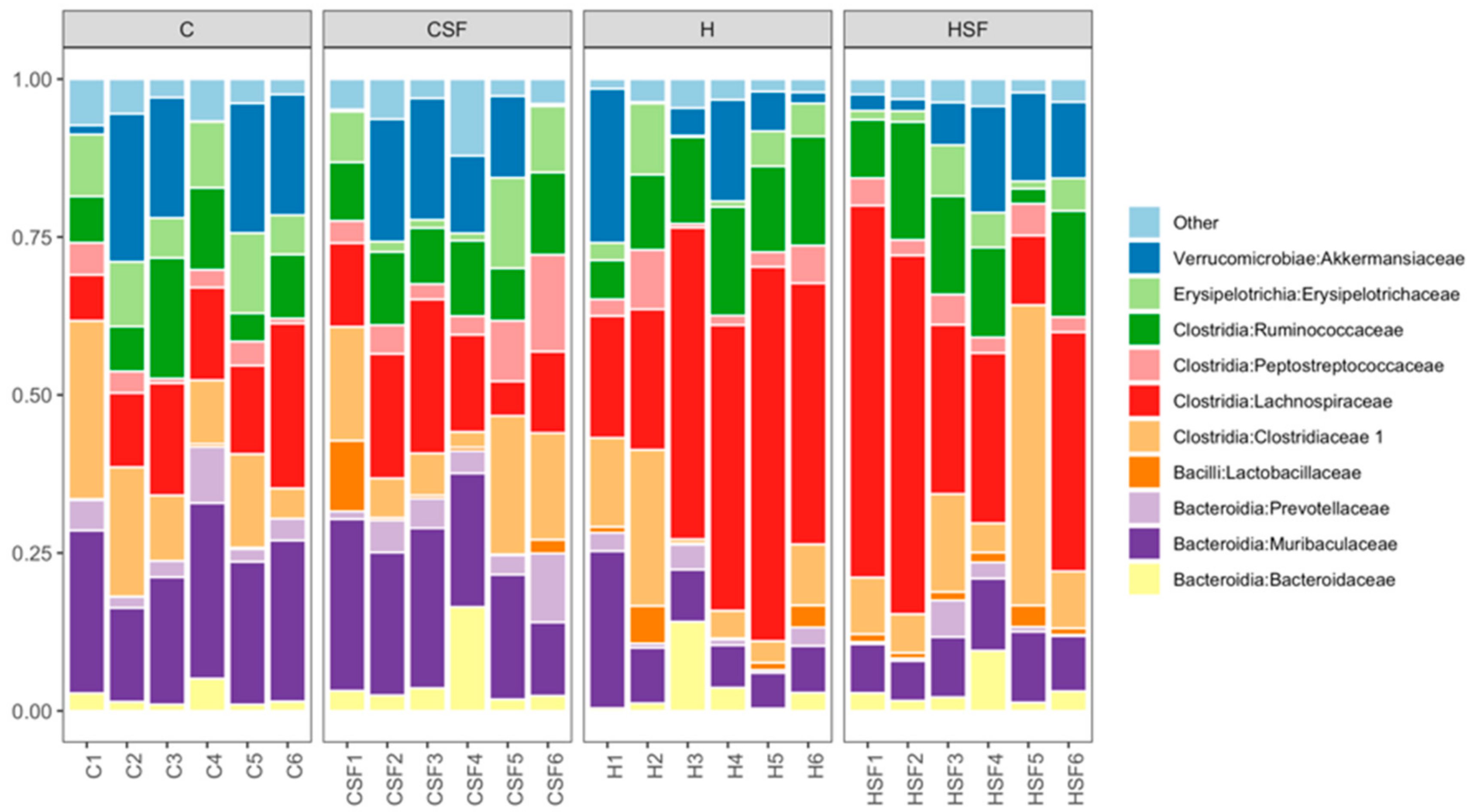Marinedrugs 18 00097 g009