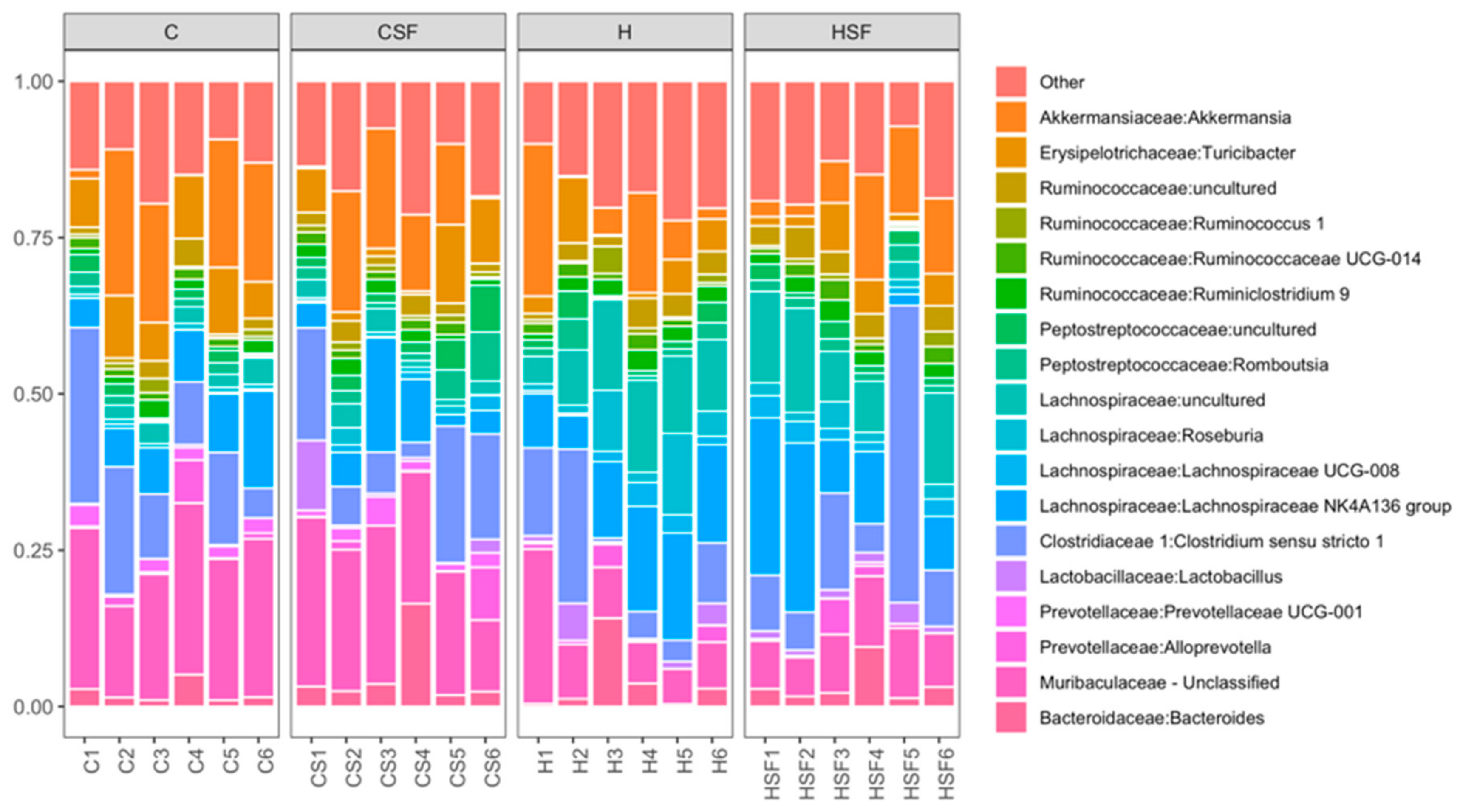 Marinedrugs 18 00097 g010