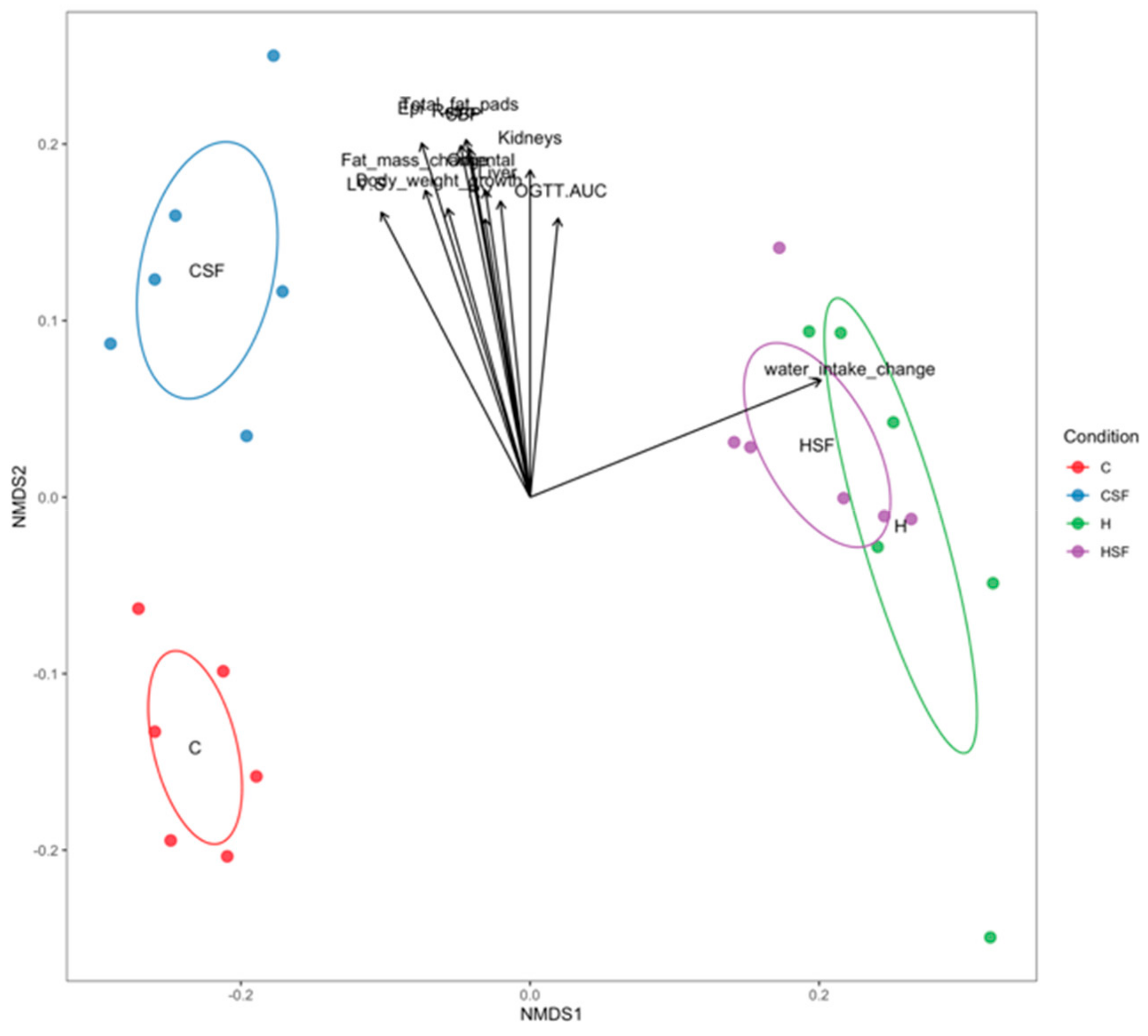 Marinedrugs 18 00097 g012