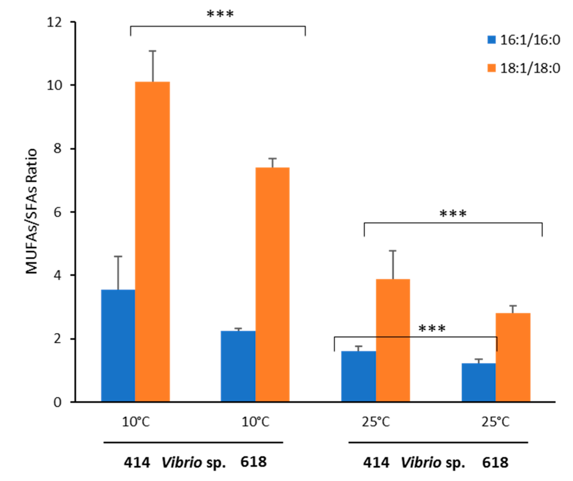 Marinedrugs 18 00099 g005