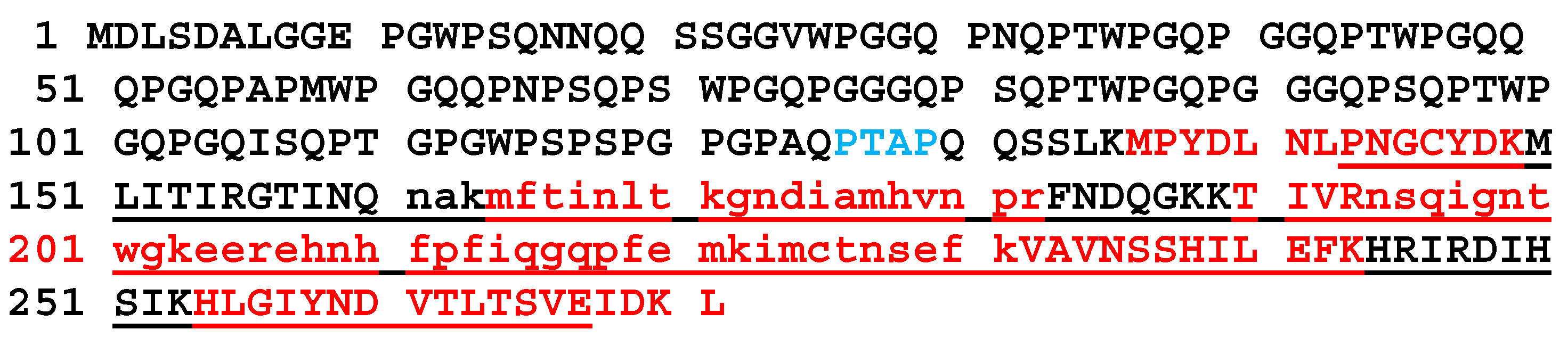 Marinedrugs 18 00102 g003