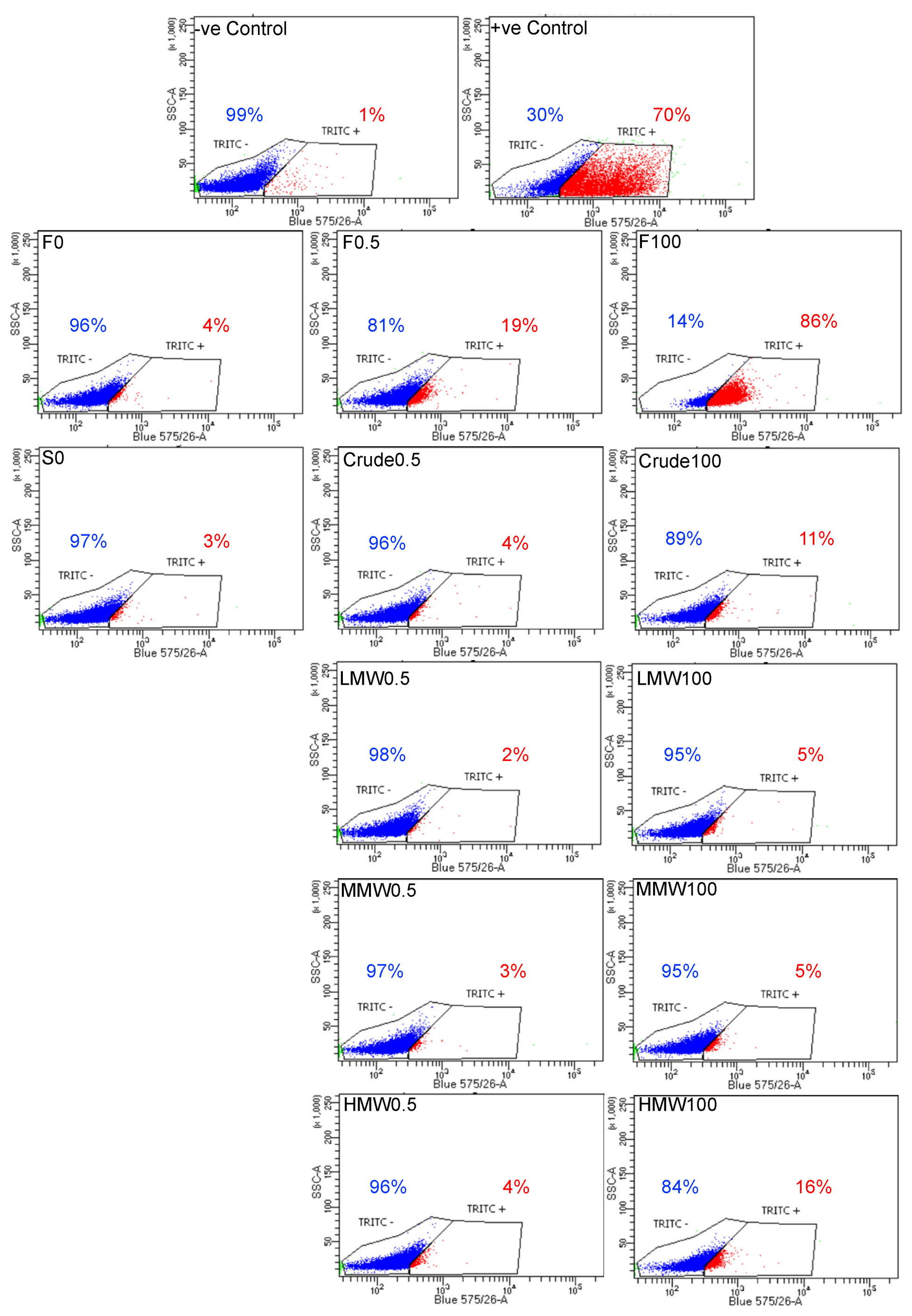 Marinedrugs 18 00104 g007