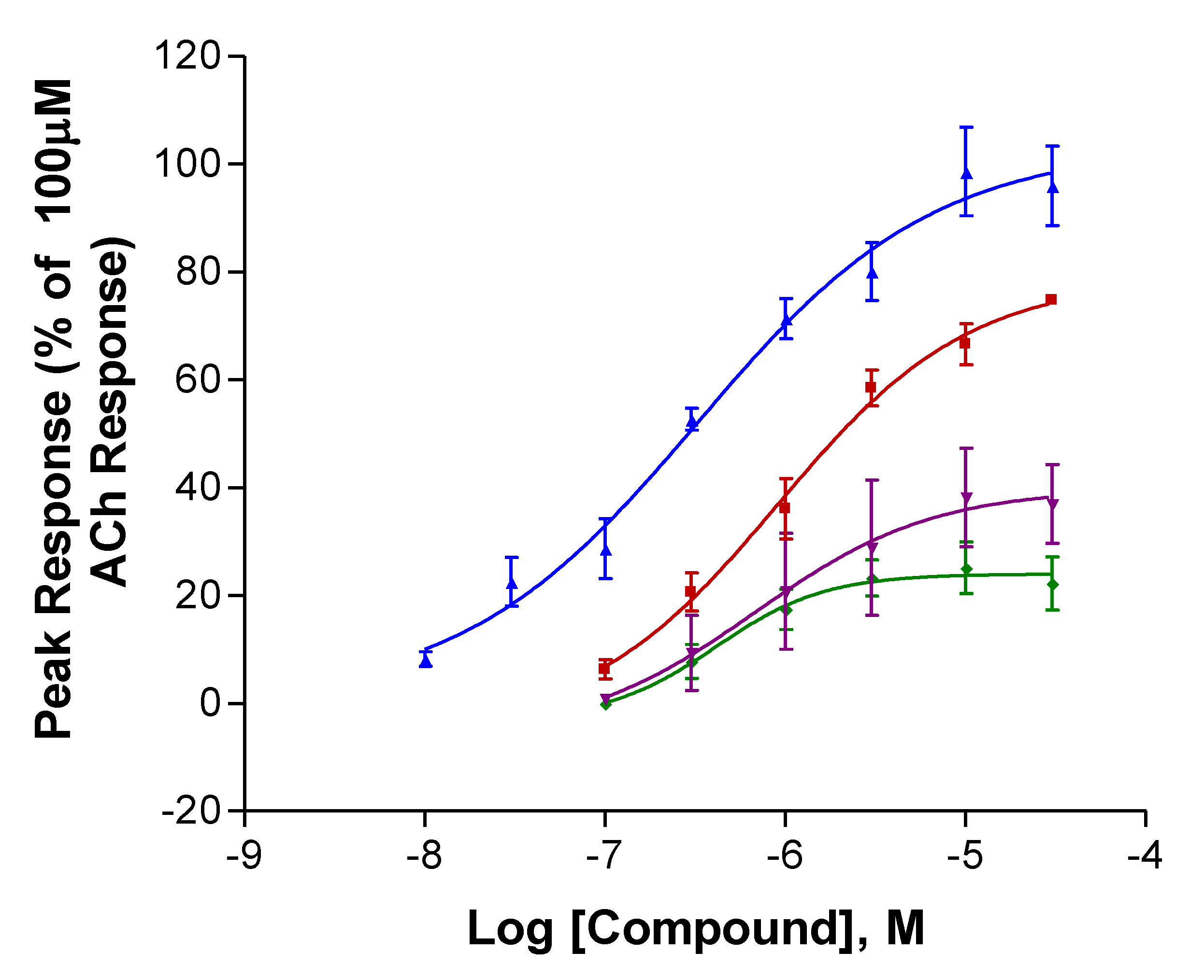 Marinedrugs 18 00106 g002 Marinedrugs 18 00106 g002