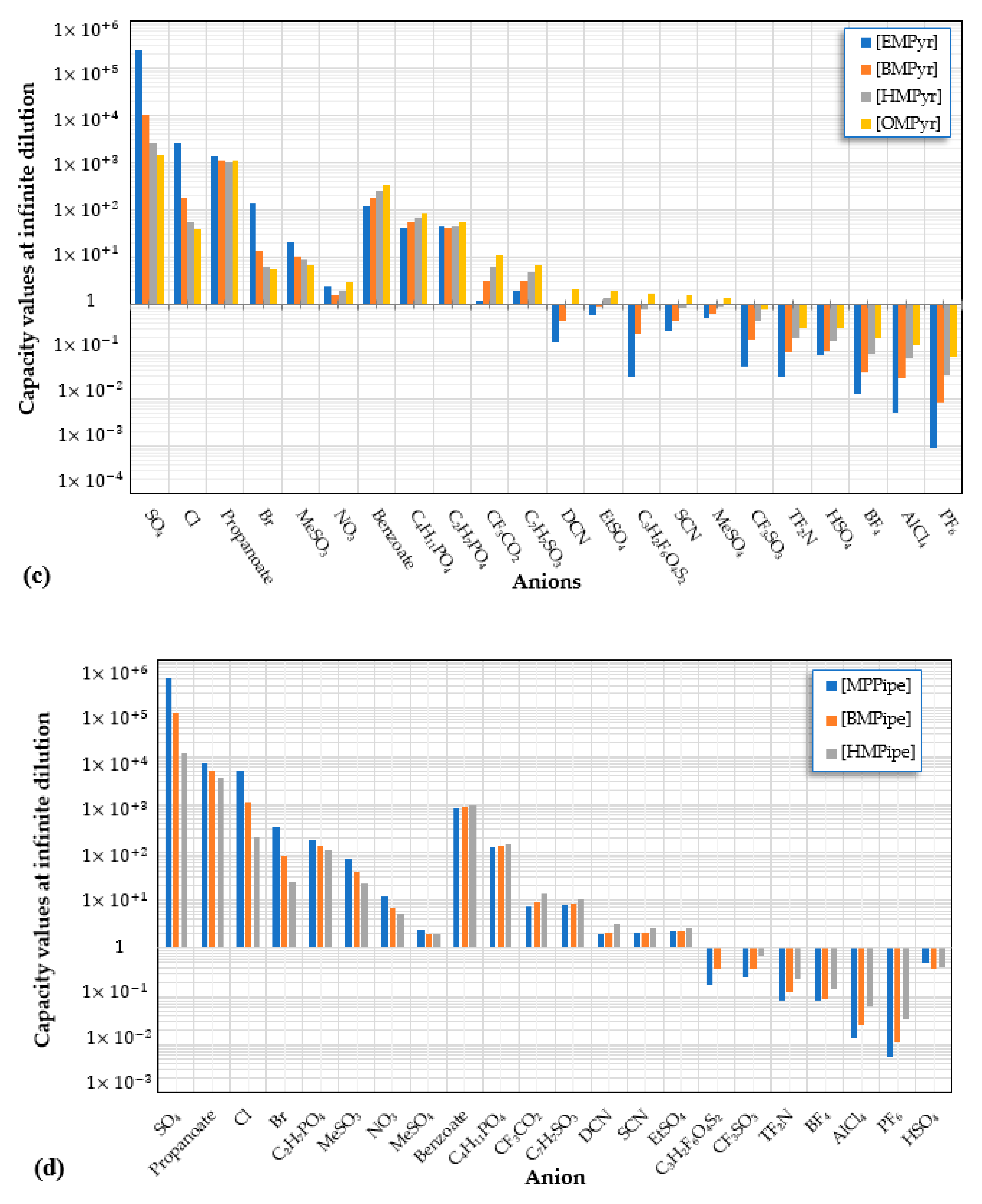 Marinedrugs 18 00108 g005b Marinedrugs 18 00108 g005b