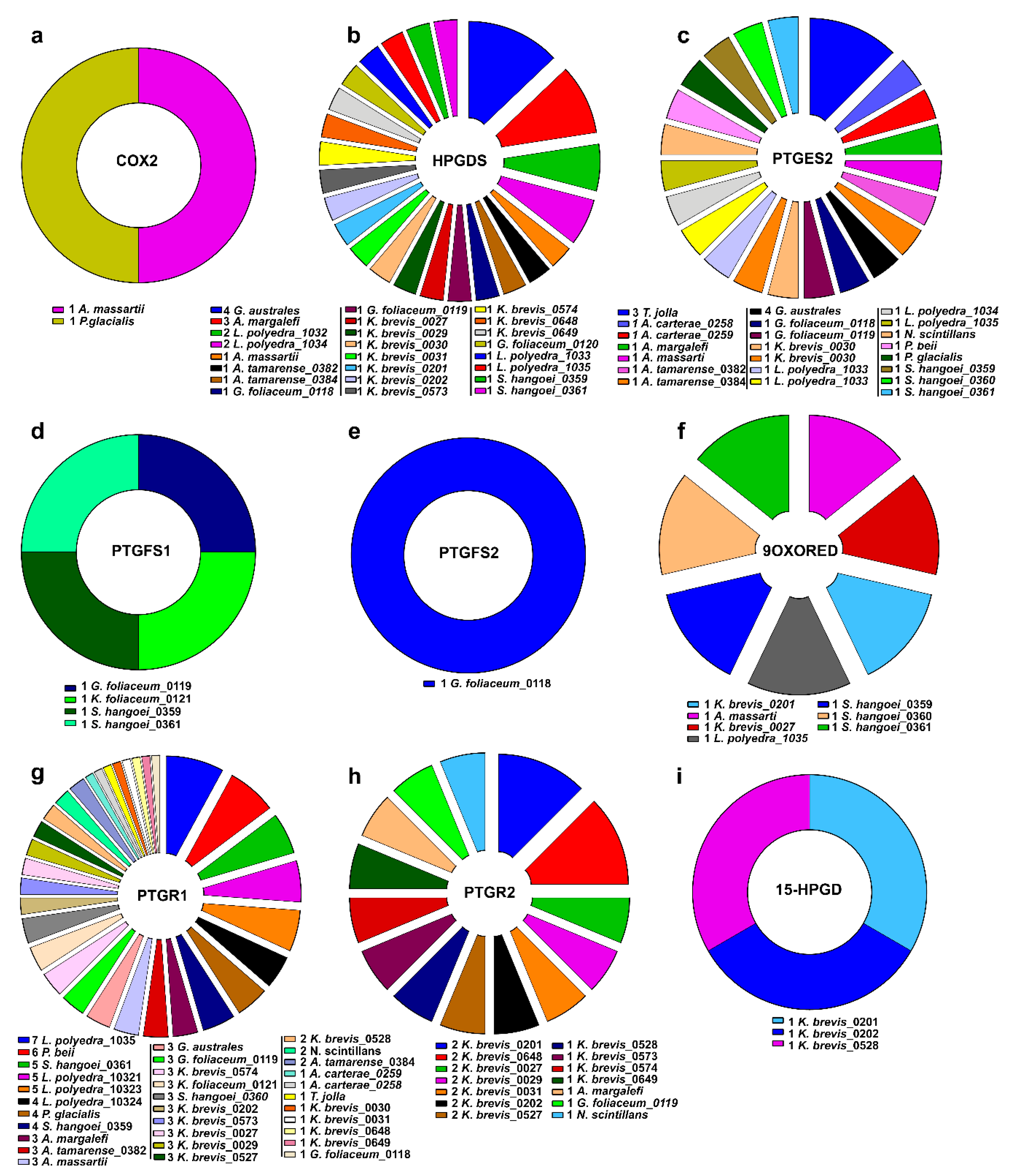 Marinedrugs 18 00109 g001