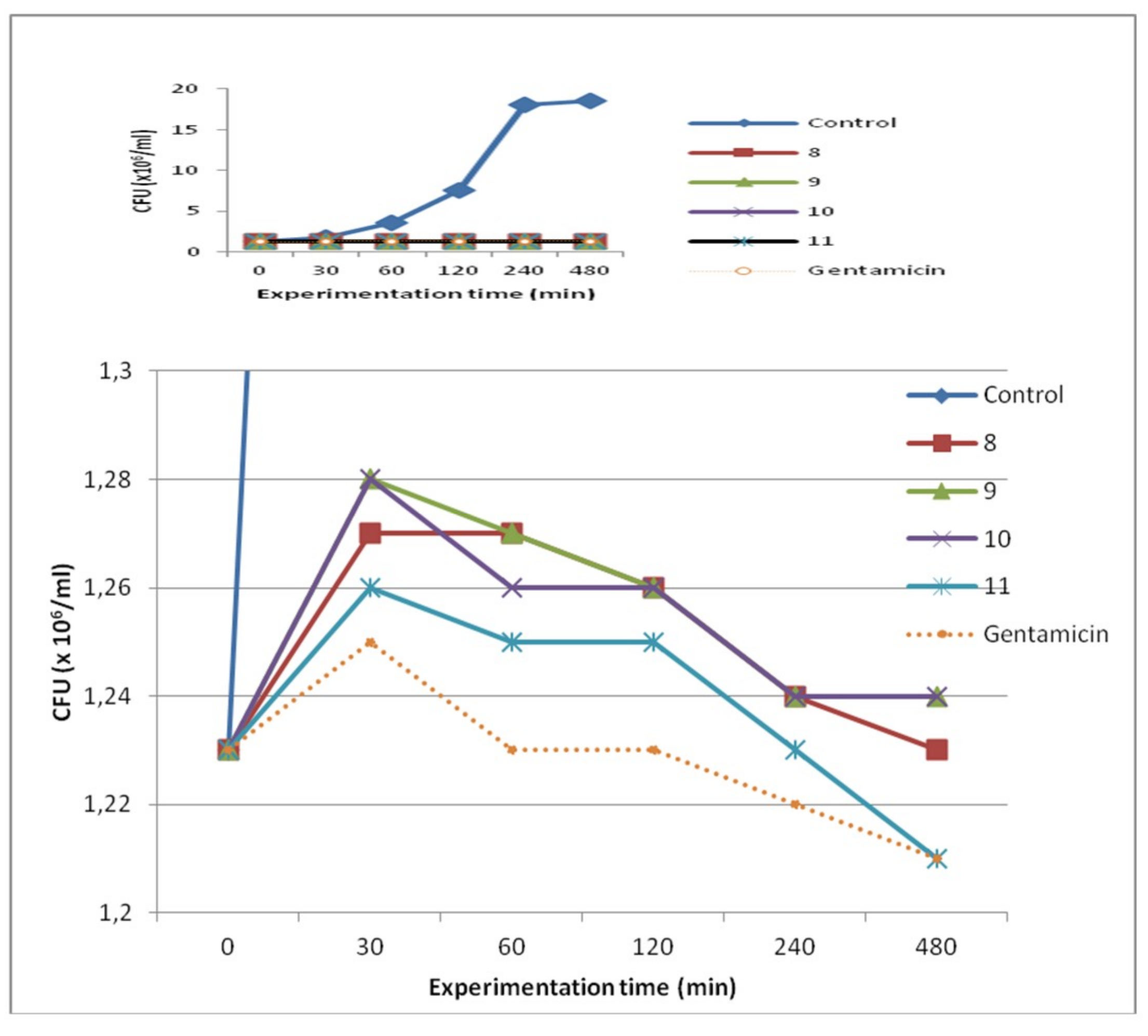 Marinedrugs 18 00113 g004