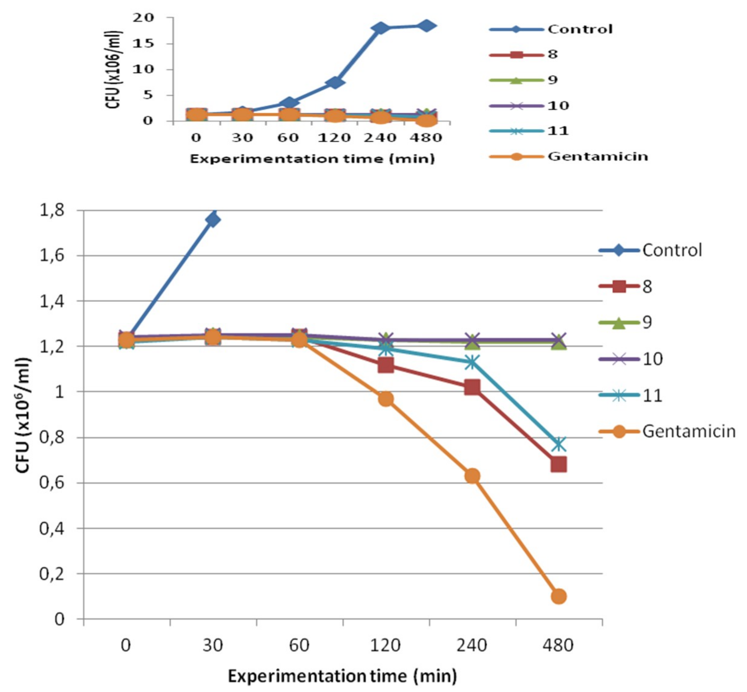 Marinedrugs 18 00113 g005