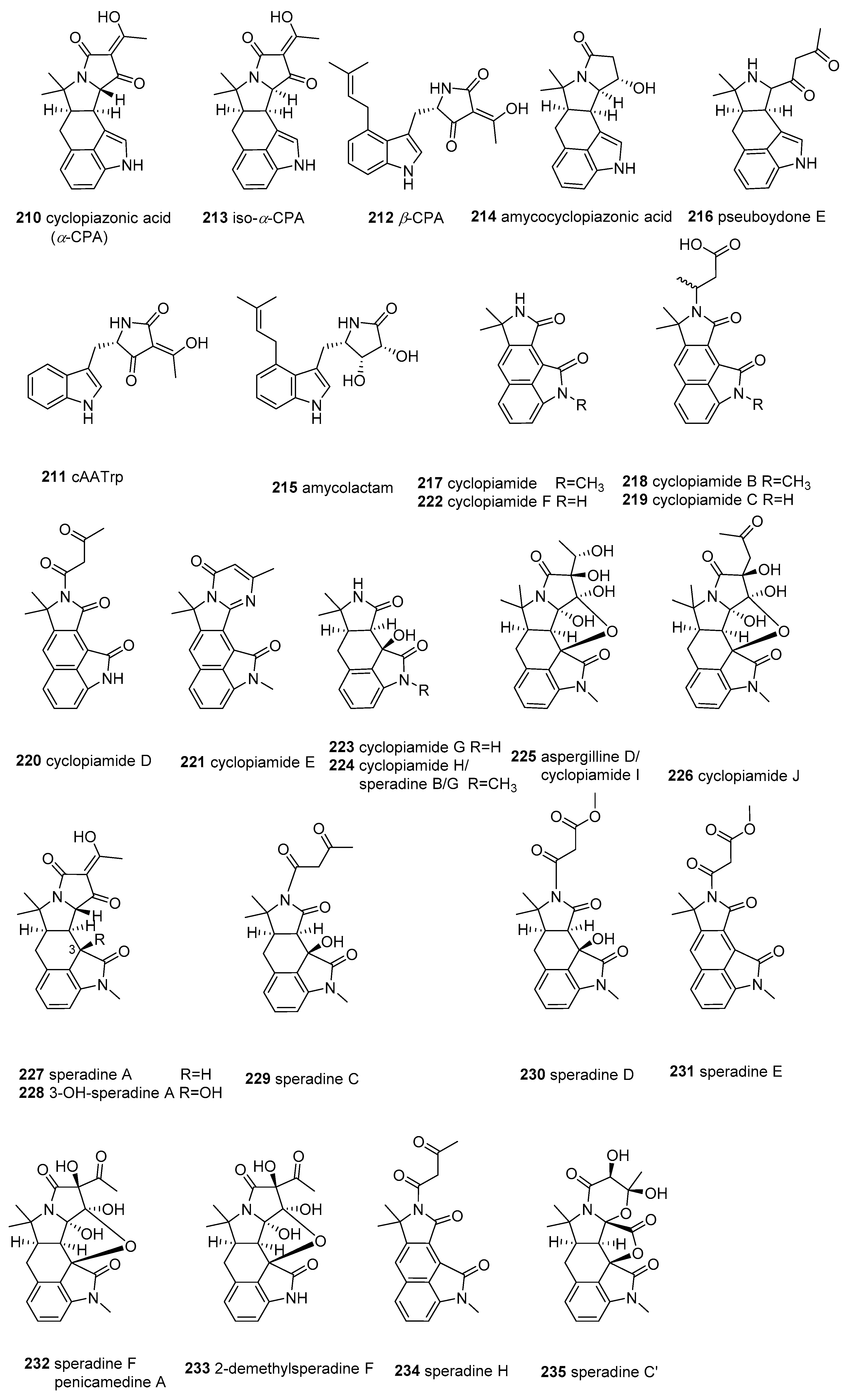 Marinedrugs 18 00114 g009 Marinedrugs 18 00114 g009