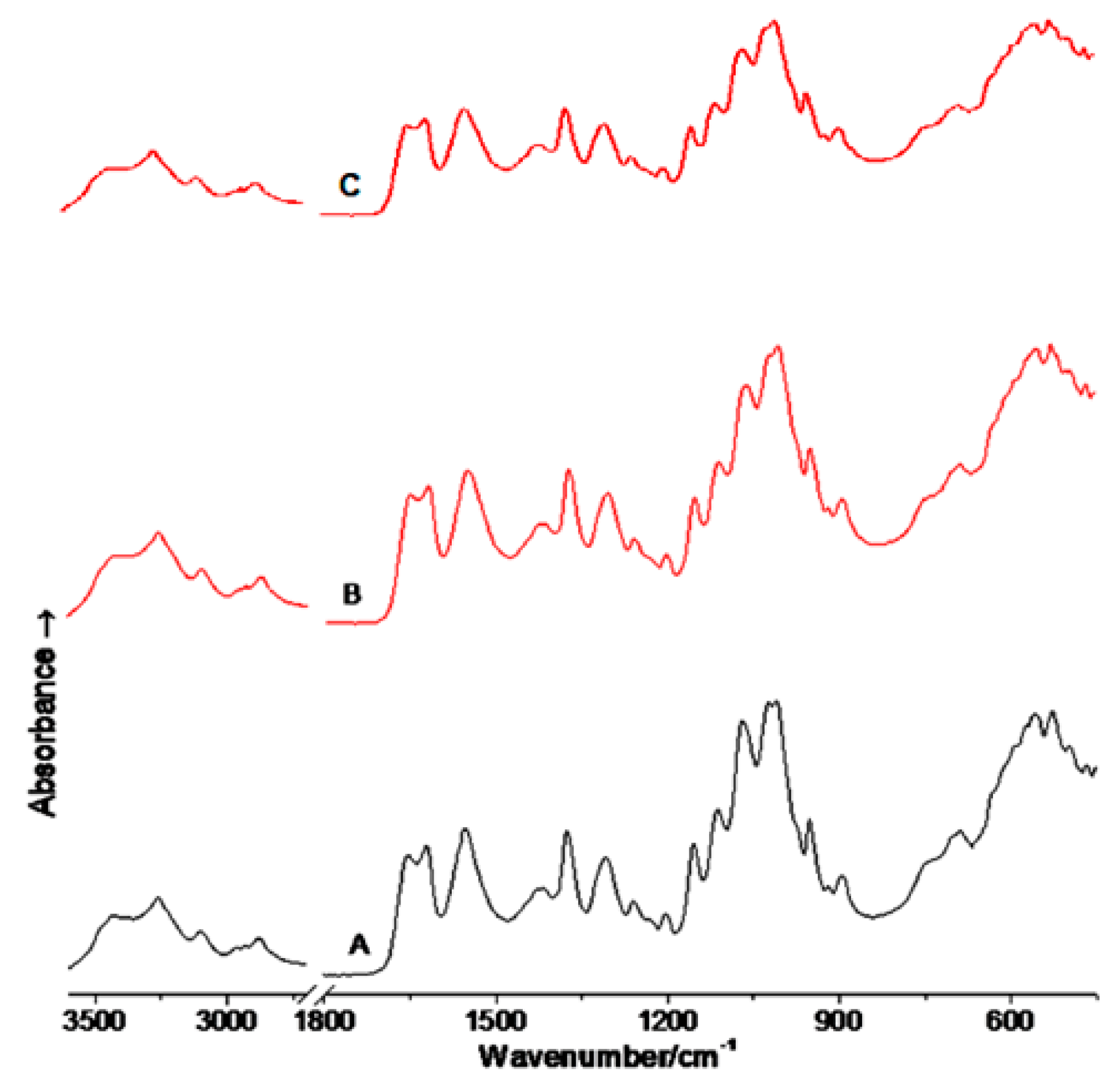 Marinedrugs 18 00115 g003