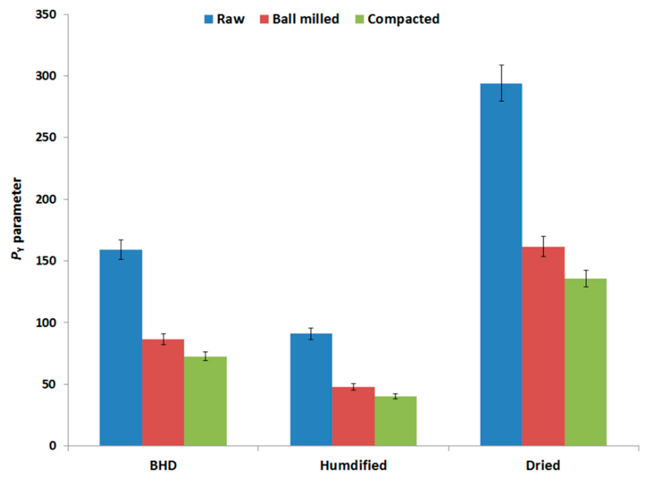 Marinedrugs 18 00115 g008