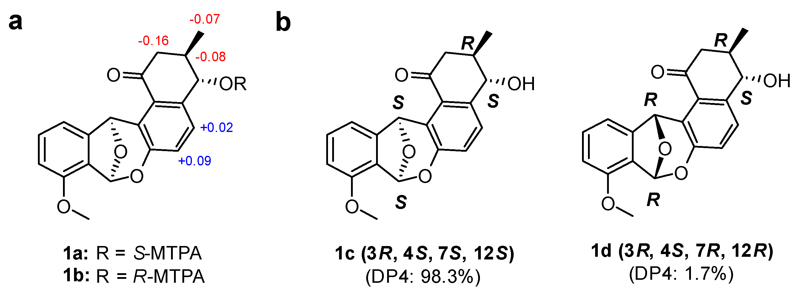 Marinedrugs 18 00121 g004 Marinedrugs 18 00121 g004