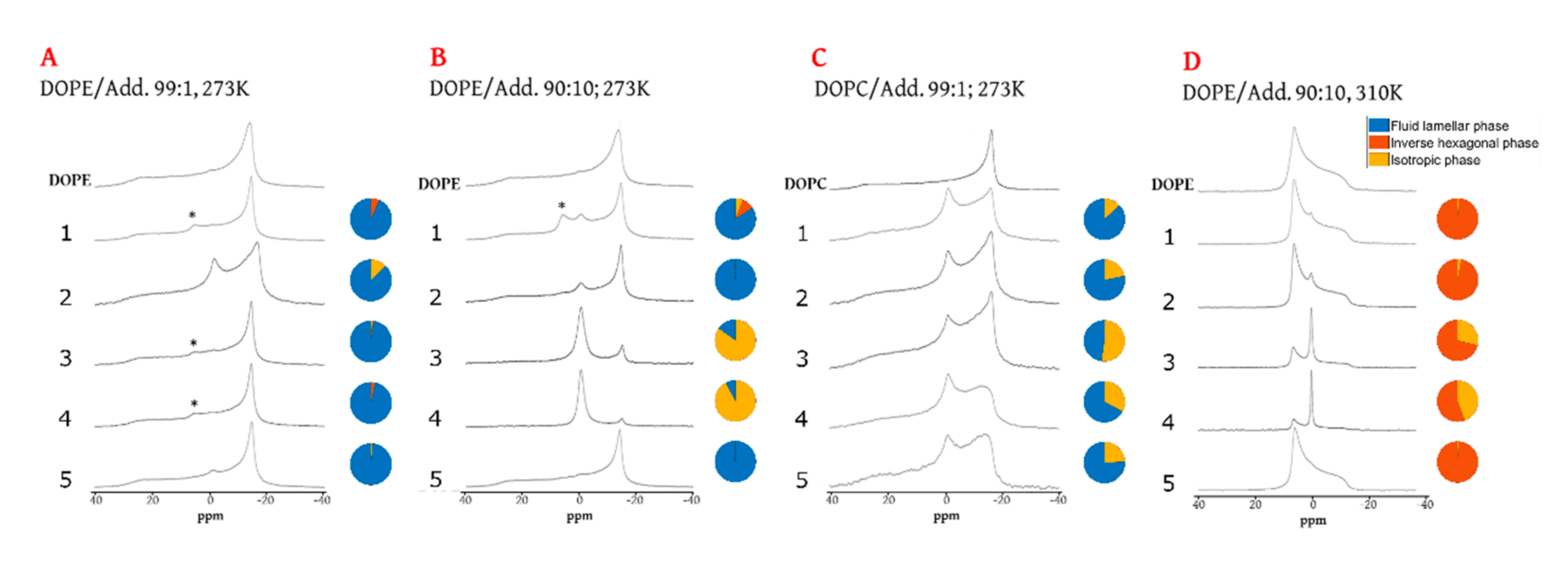 Marinedrugs 18 00125 g003 Marinedrugs 18 00125 g003