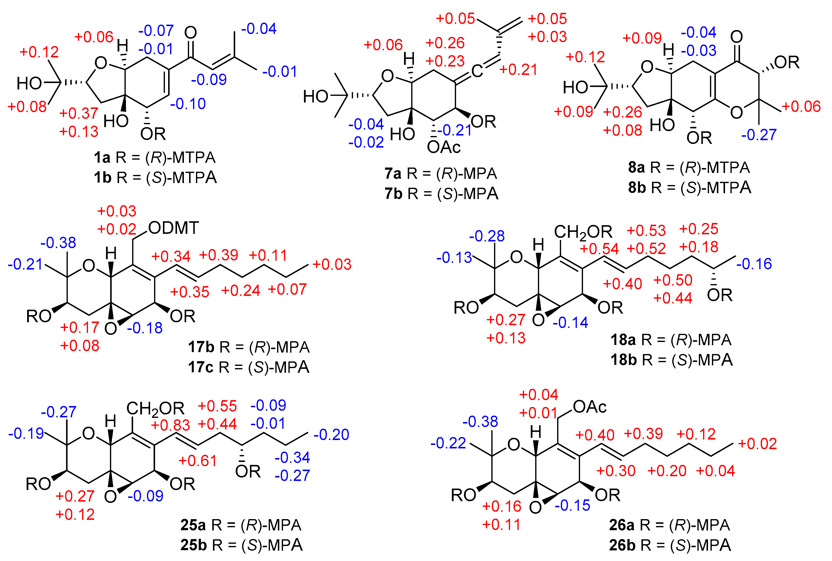 Marinedrugs 18 00129 g003