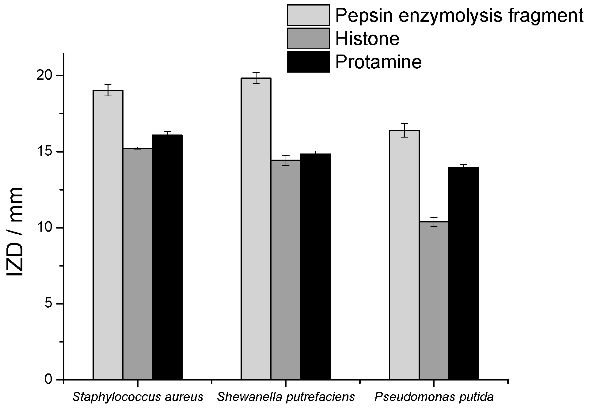 Marinedrugs 18 00133 g007 Marinedrugs 18 00133 g007