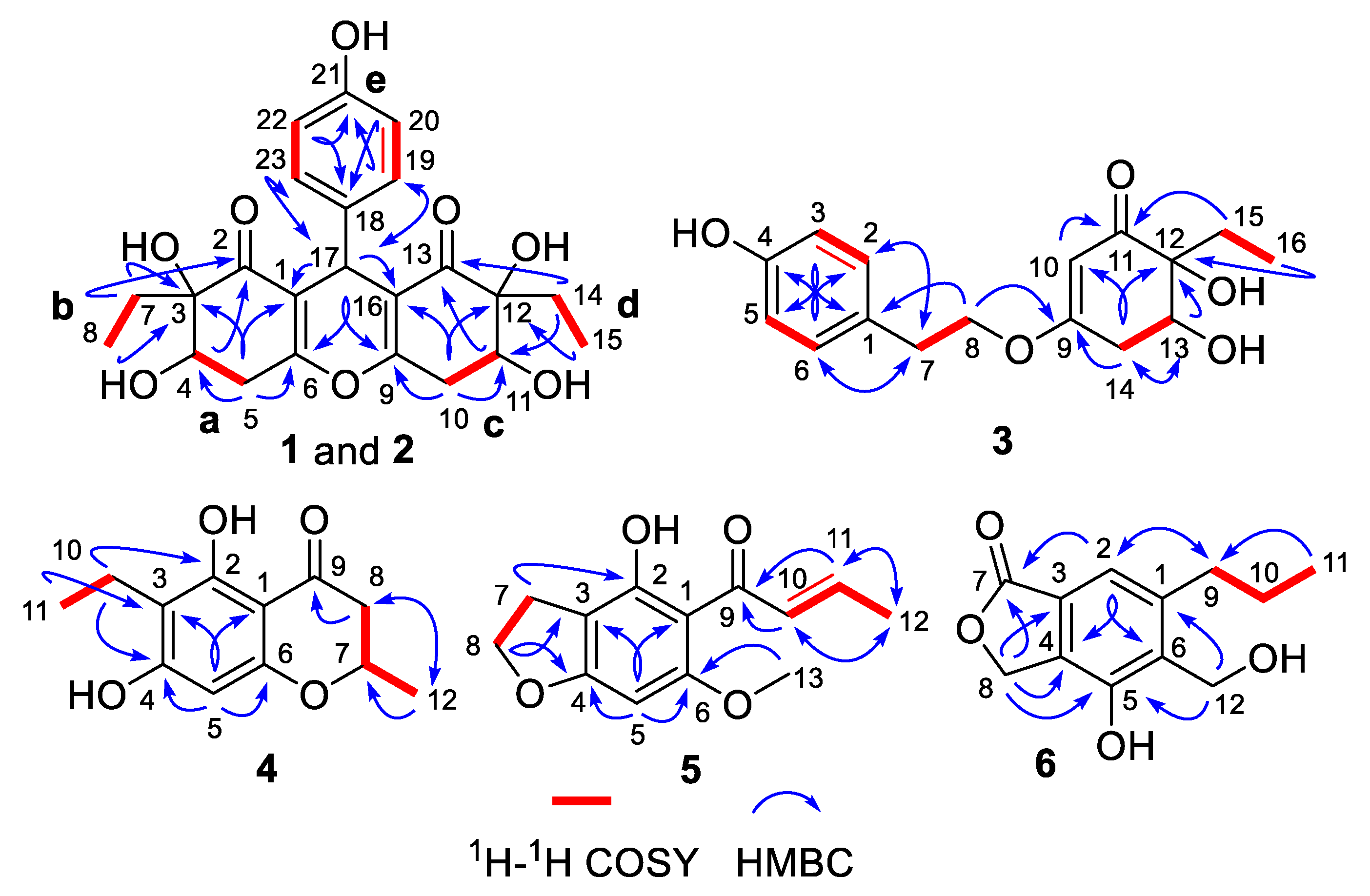 Marinedrugs 18 00134 g002