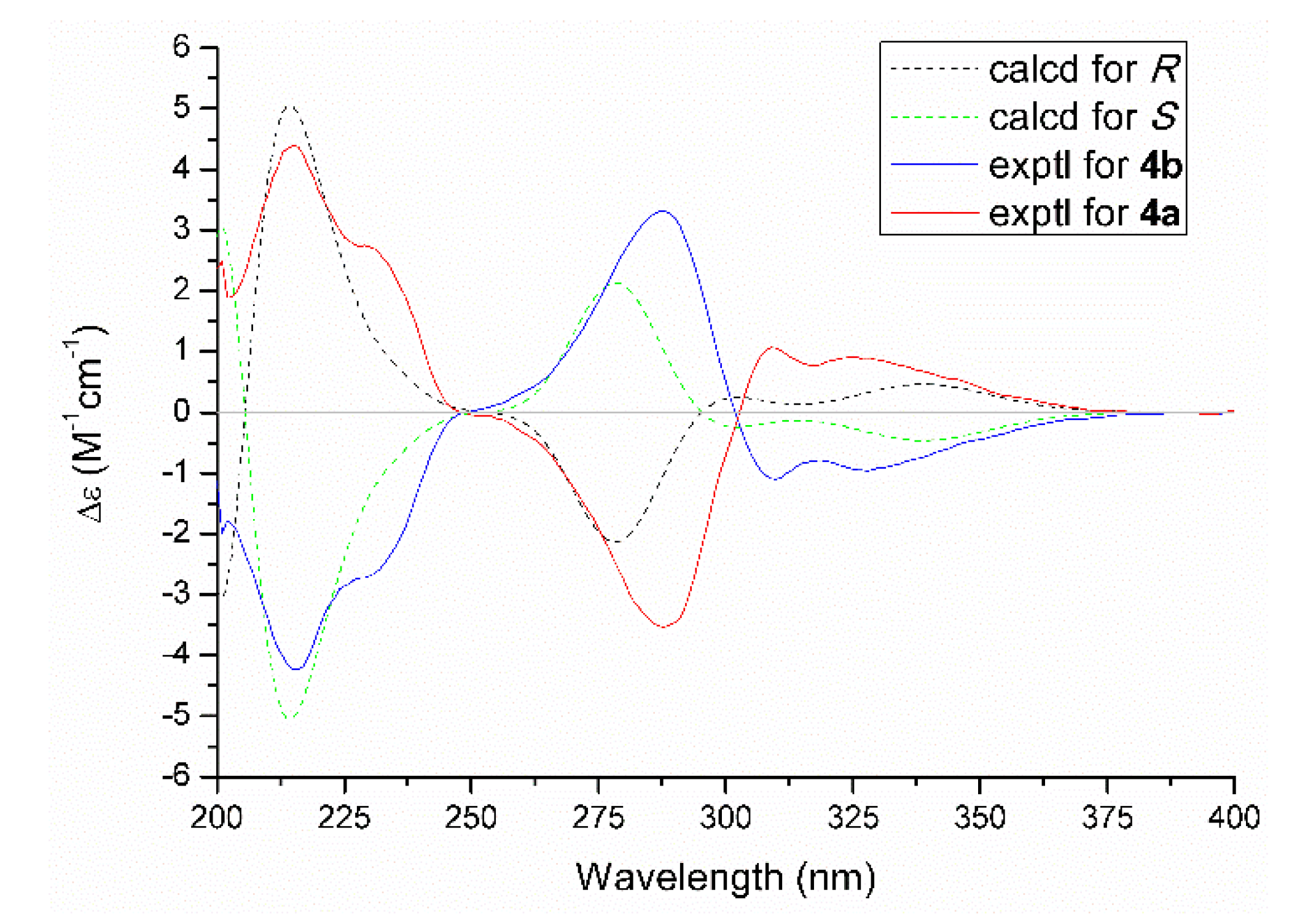 Marinedrugs 18 00134 g006