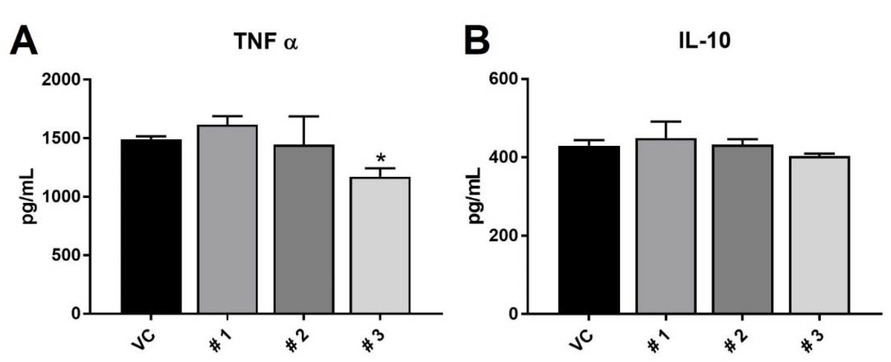 Marinedrugs 18 00138 g005