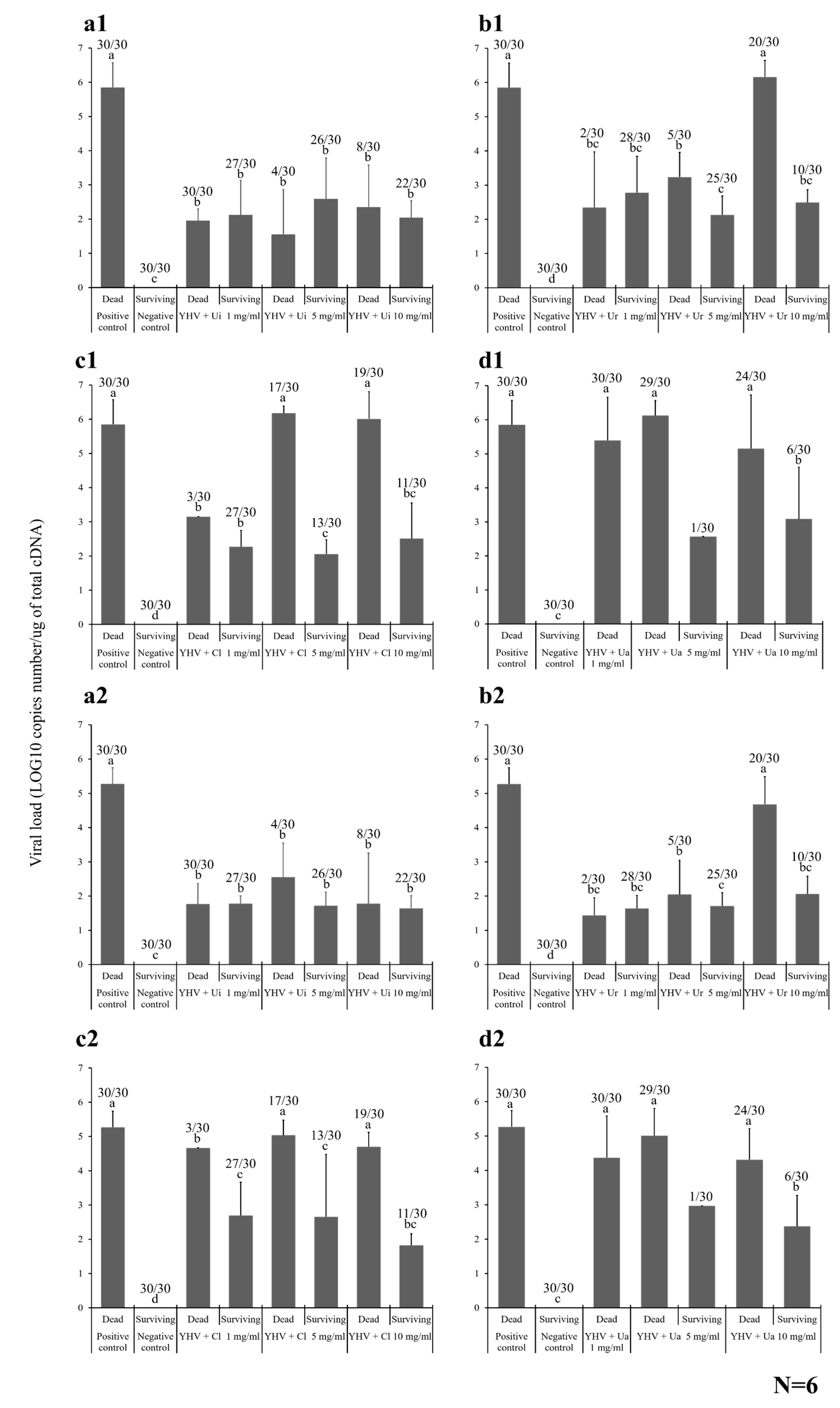 Marinedrugs 18 00140 g006 Marinedrugs 18 00140 g006