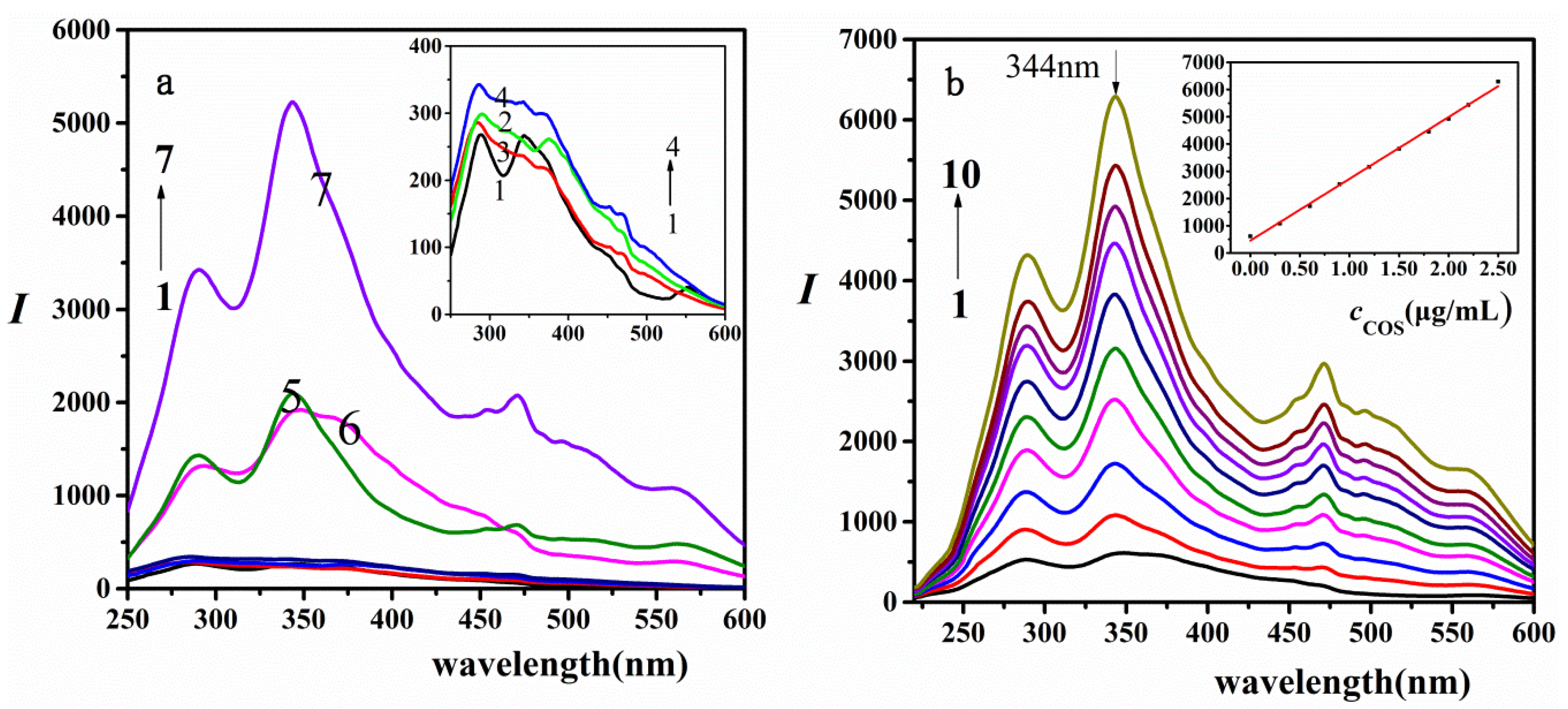 Marinedrugs 18 00146 g001