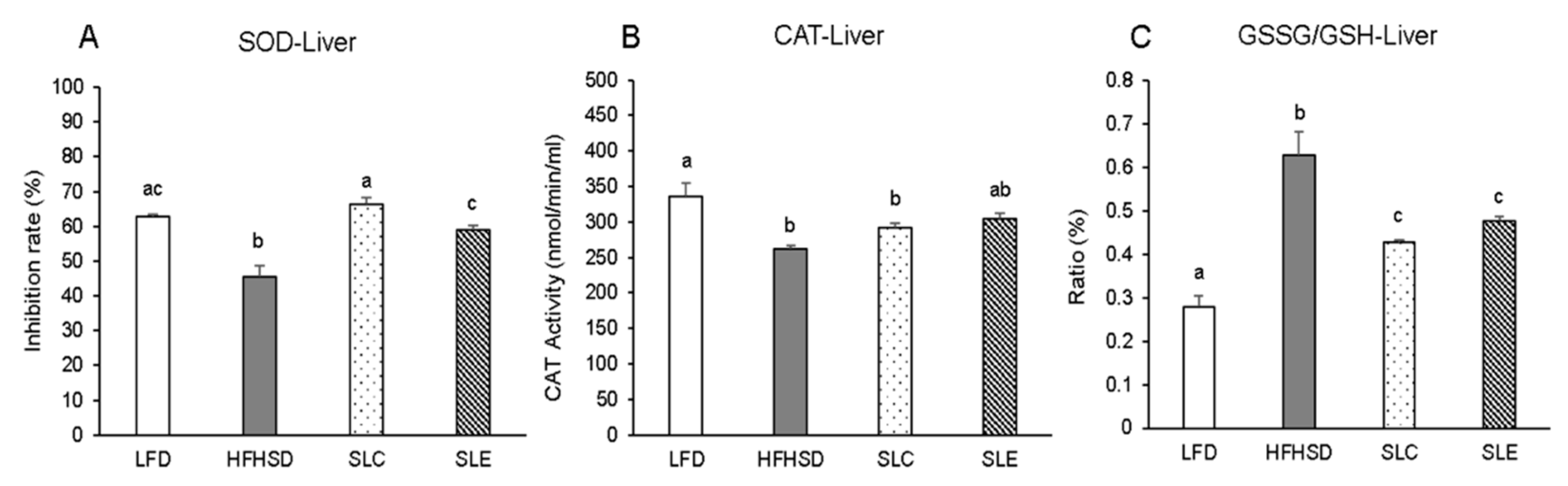 Marinedrugs 18 00148 g003 Marinedrugs 18 00148 g003