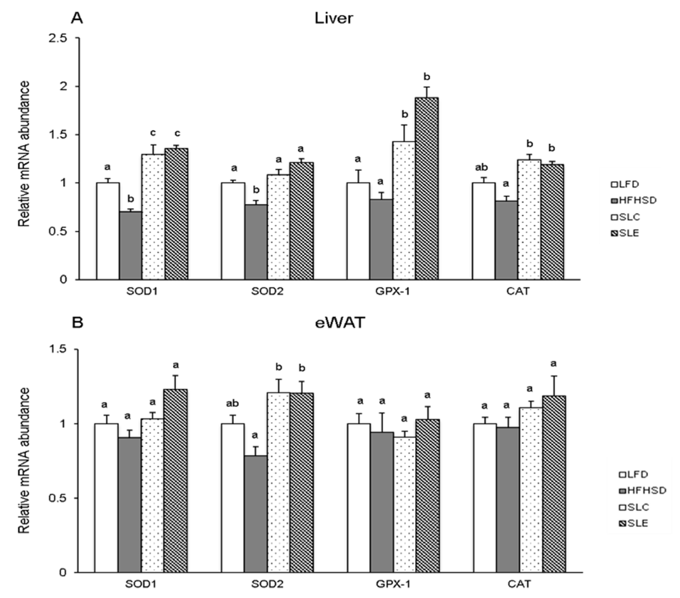 Marinedrugs 18 00148 g005 Marinedrugs 18 00148 g005