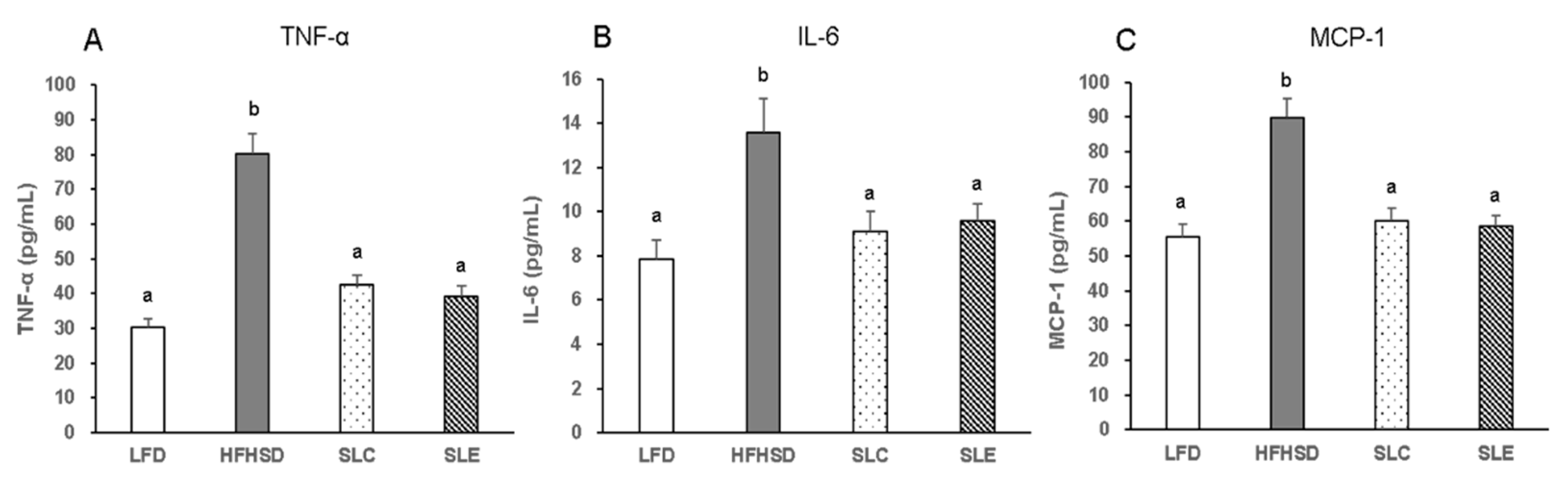 Marinedrugs 18 00148 g006 Marinedrugs 18 00148 g006