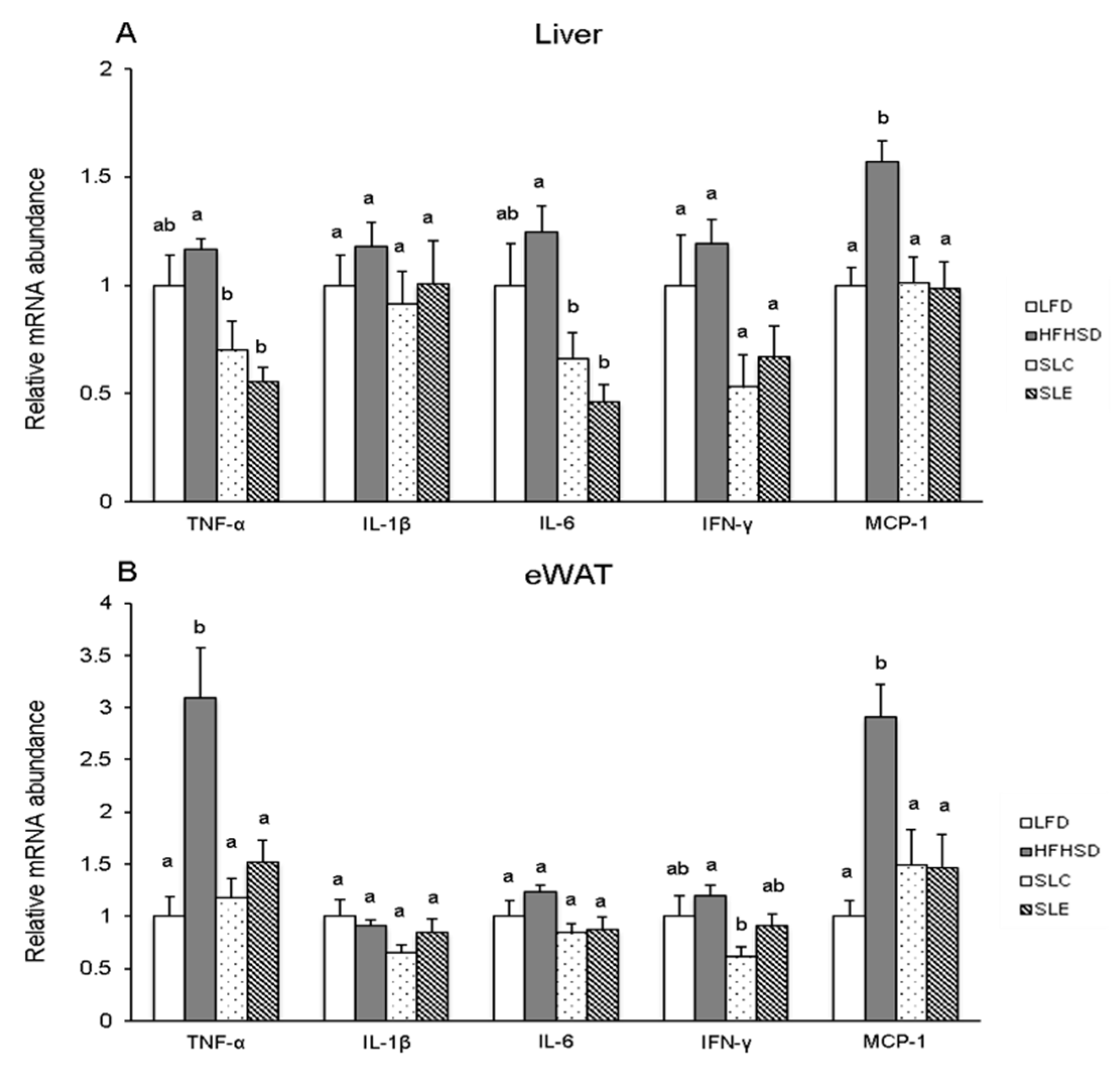 Marinedrugs 18 00148 g007 Marinedrugs 18 00148 g007