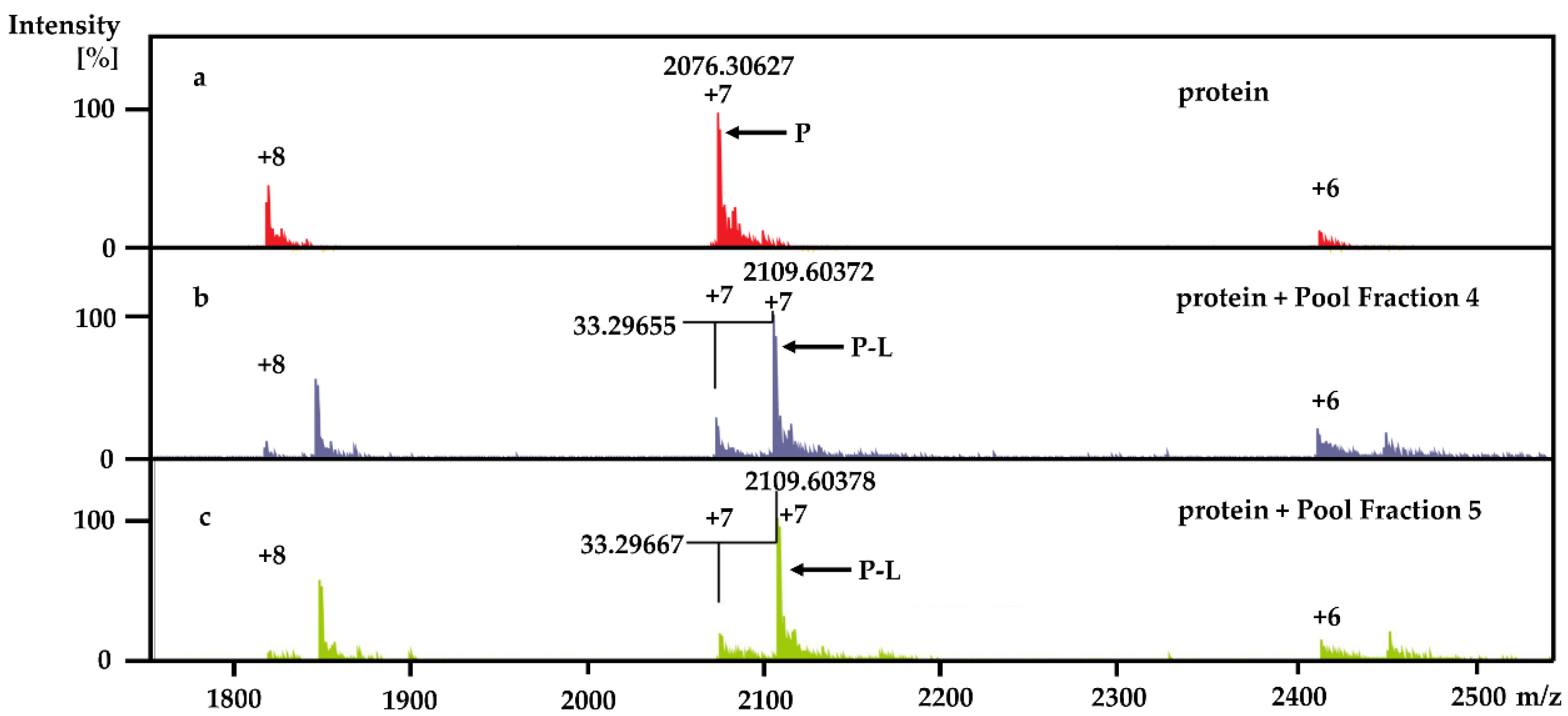 Marinedrugs 18 00149 g003