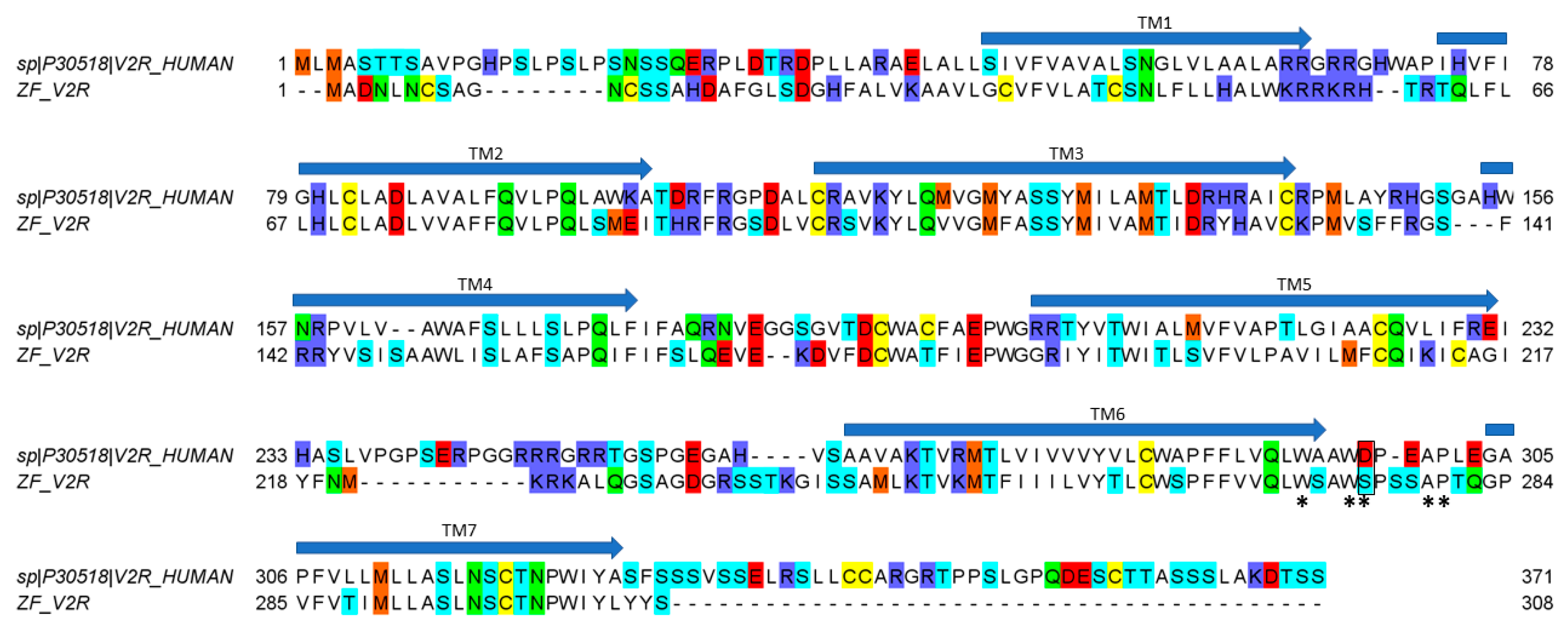 Marinedrugs 18 00150 g005