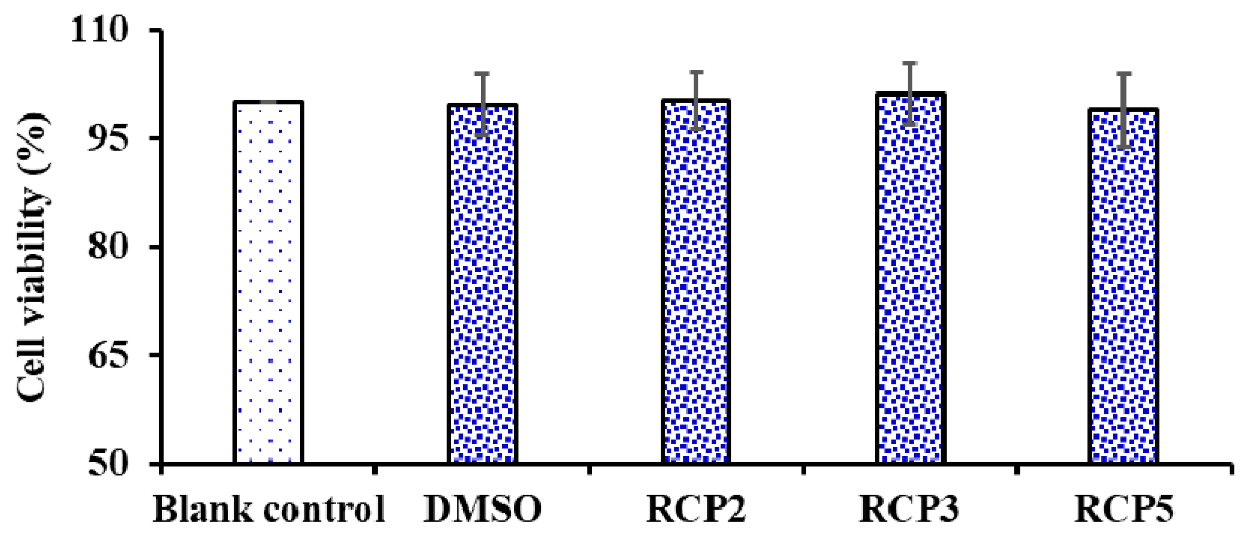 Marinedrugs 18 00156 g008