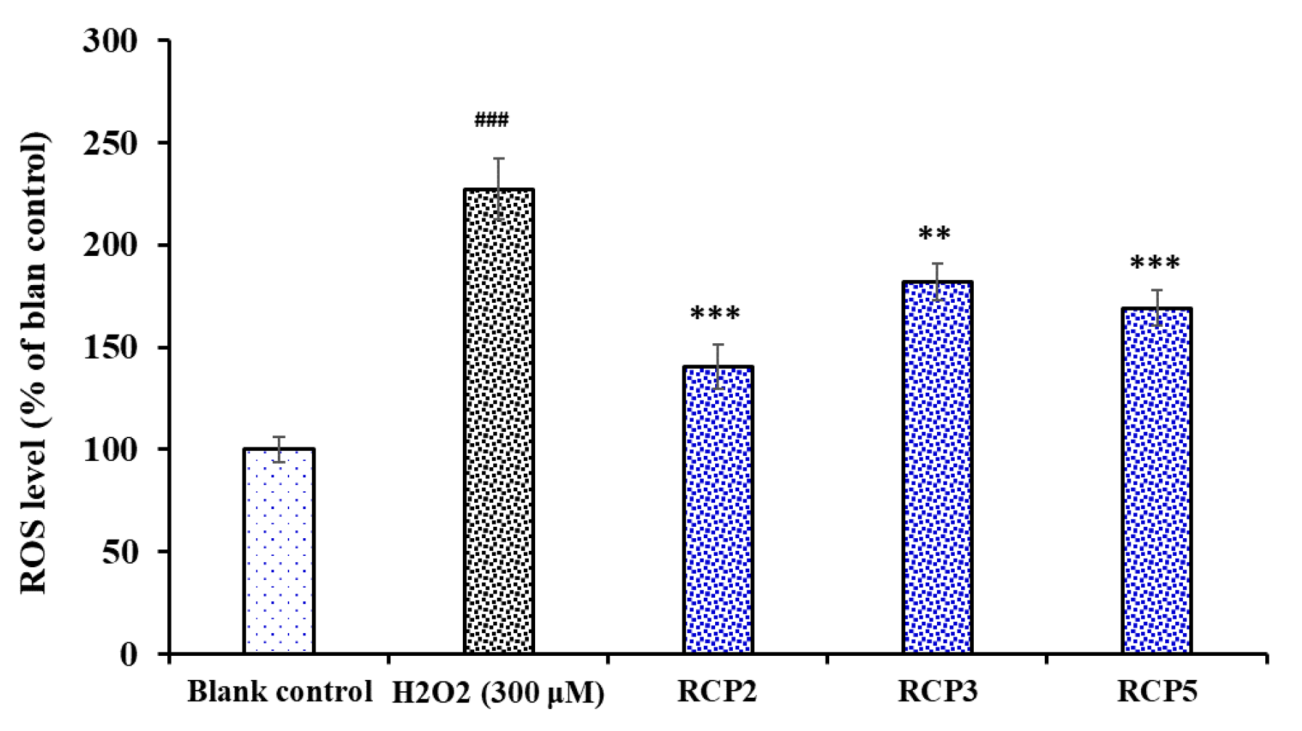 Marinedrugs 18 00156 g010