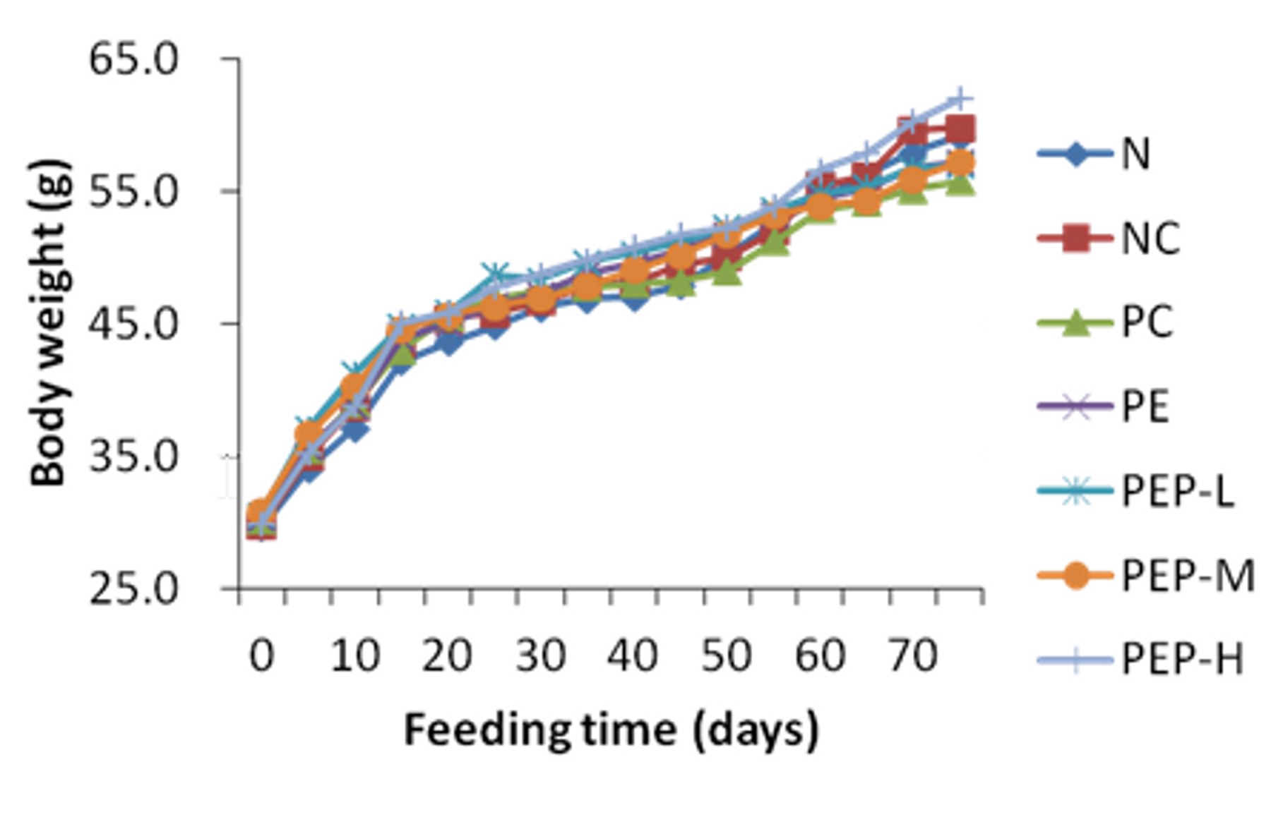Marinedrugs 18 00158 g003 Marinedrugs 18 00158 g003
