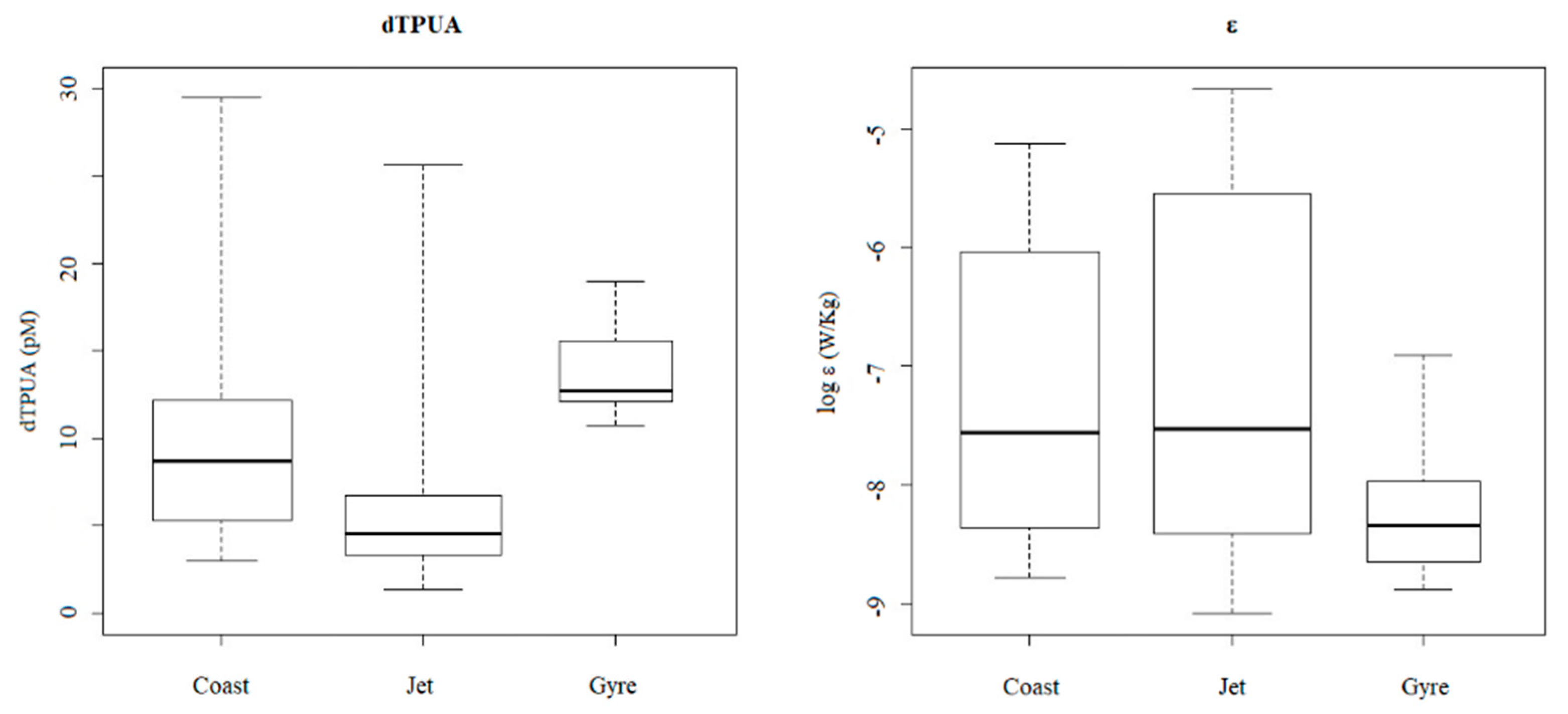 Marinedrugs 18 00159 g006