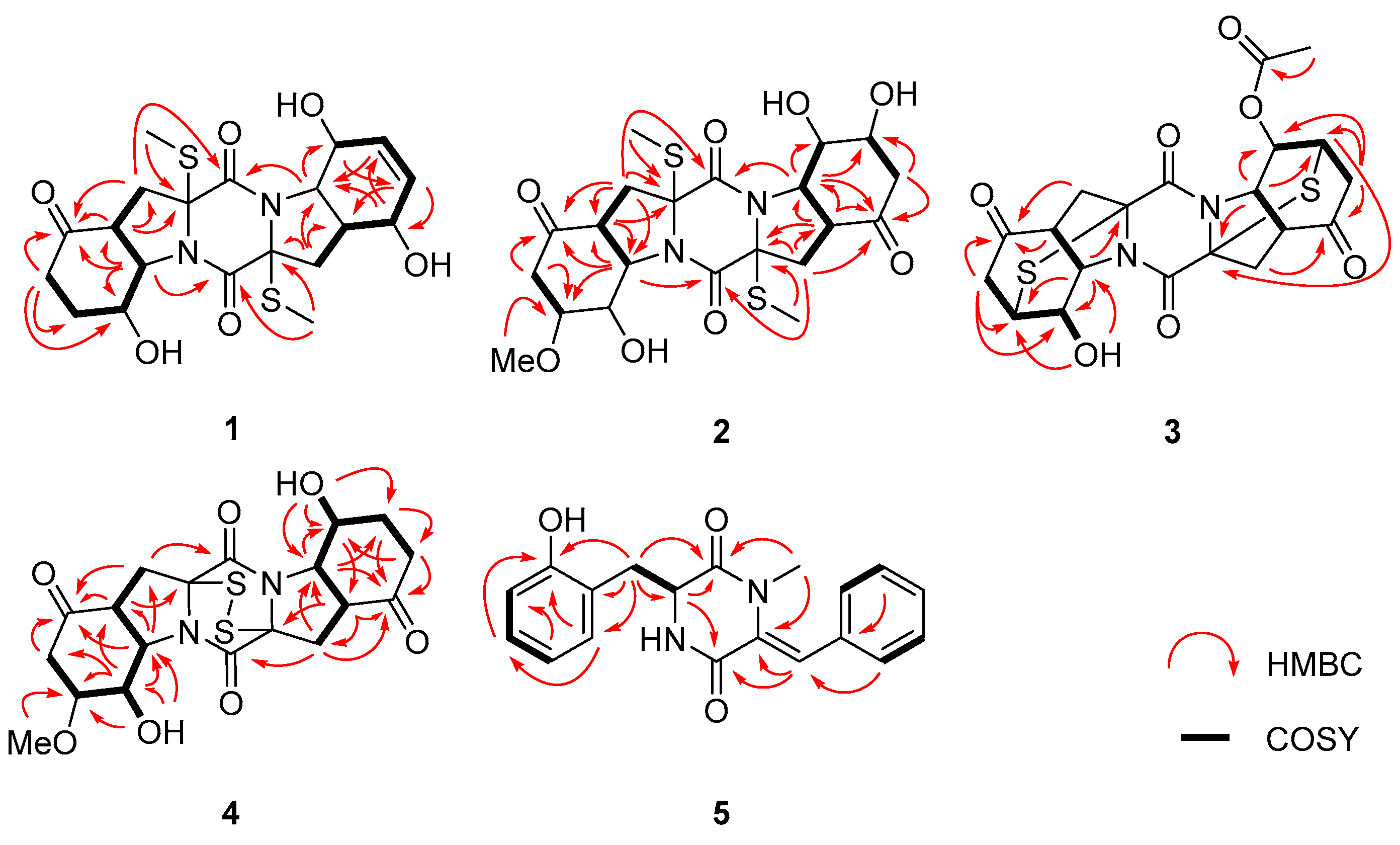 Marinedrugs 18 00160 g002 Marinedrugs 18 00160 g002