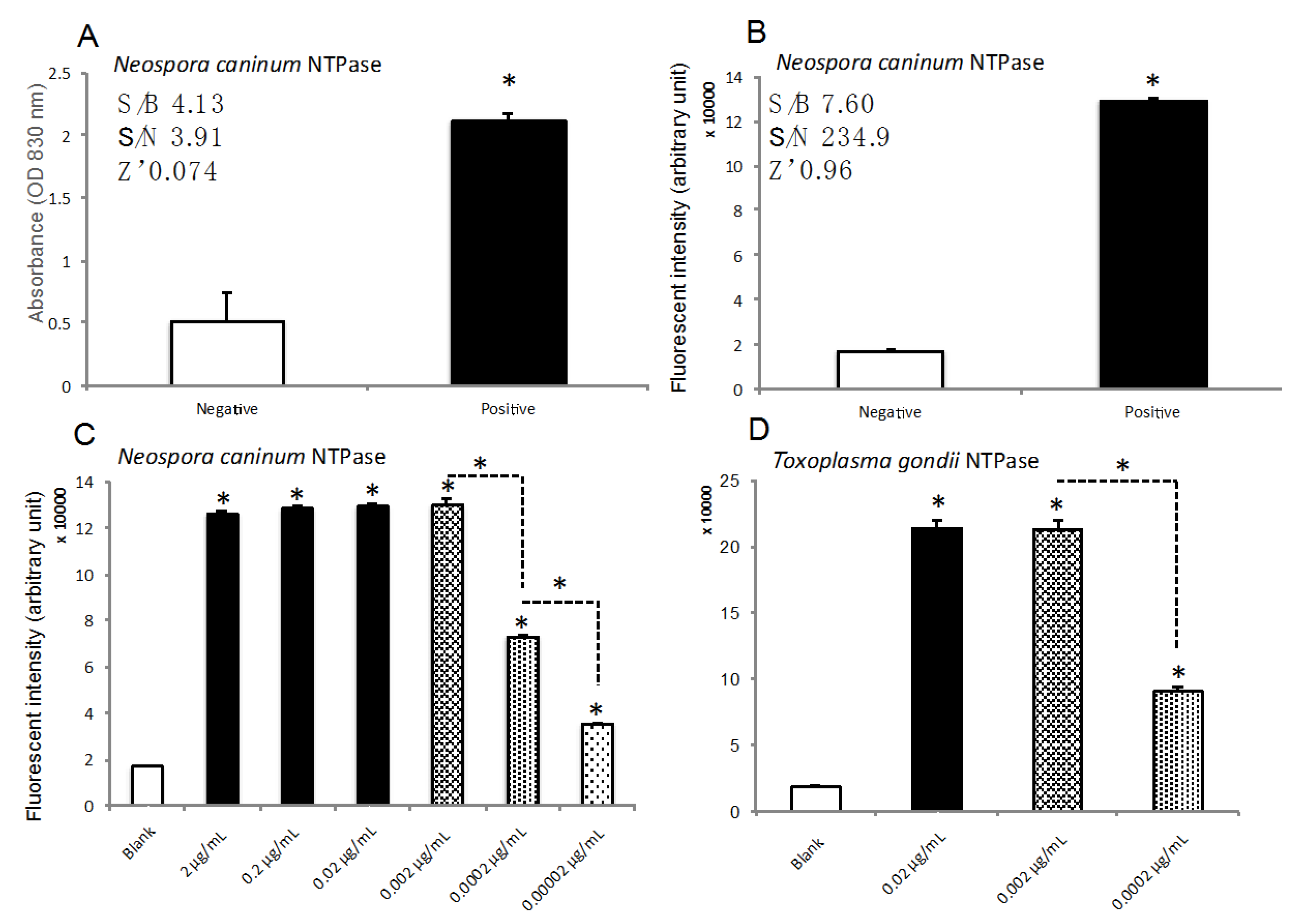 Marinedrugs 18 00161 g002 Marinedrugs 18 00161 g002