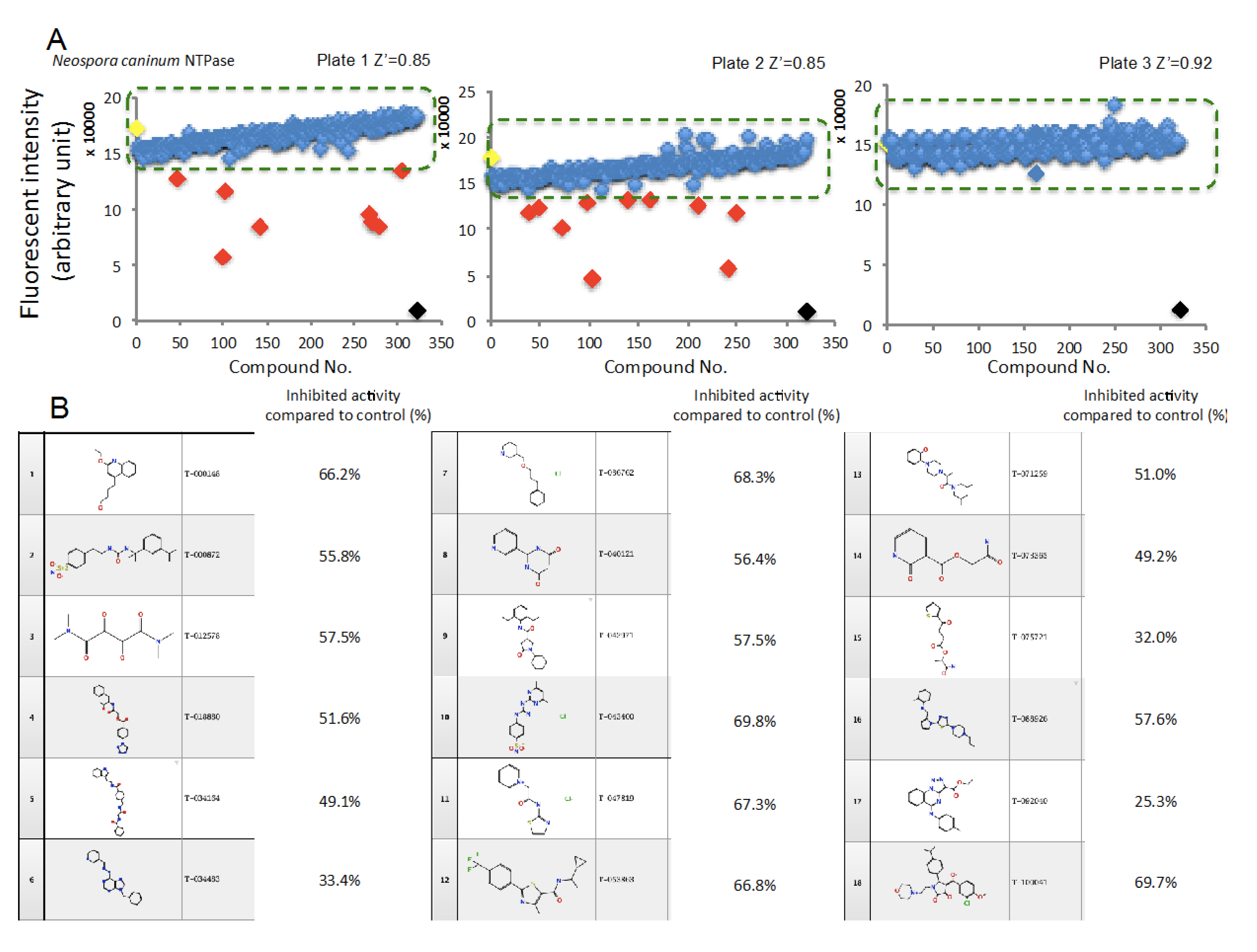 Marinedrugs 18 00161 g003 Marinedrugs 18 00161 g003