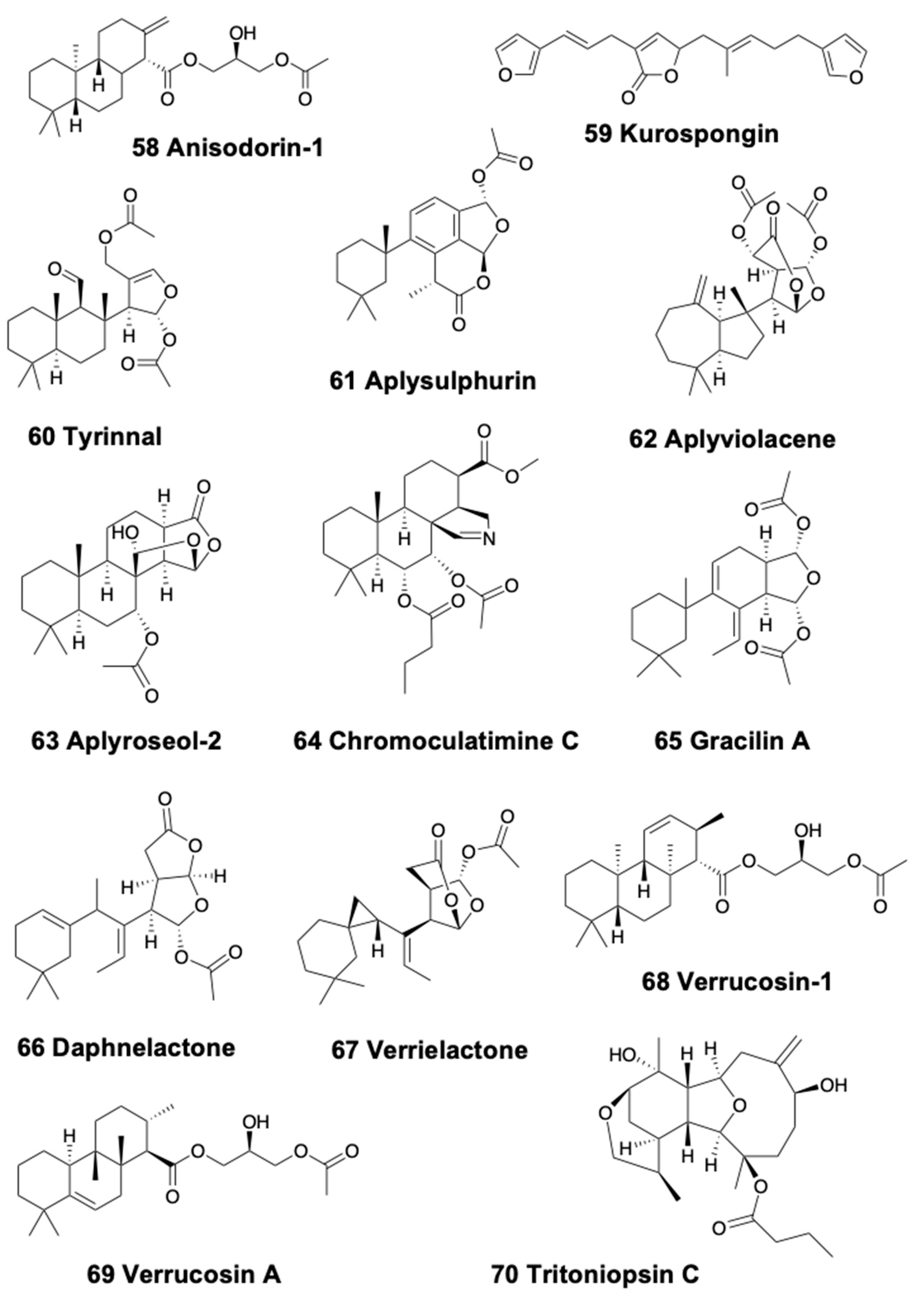 Marinedrugs 18 00162 g008