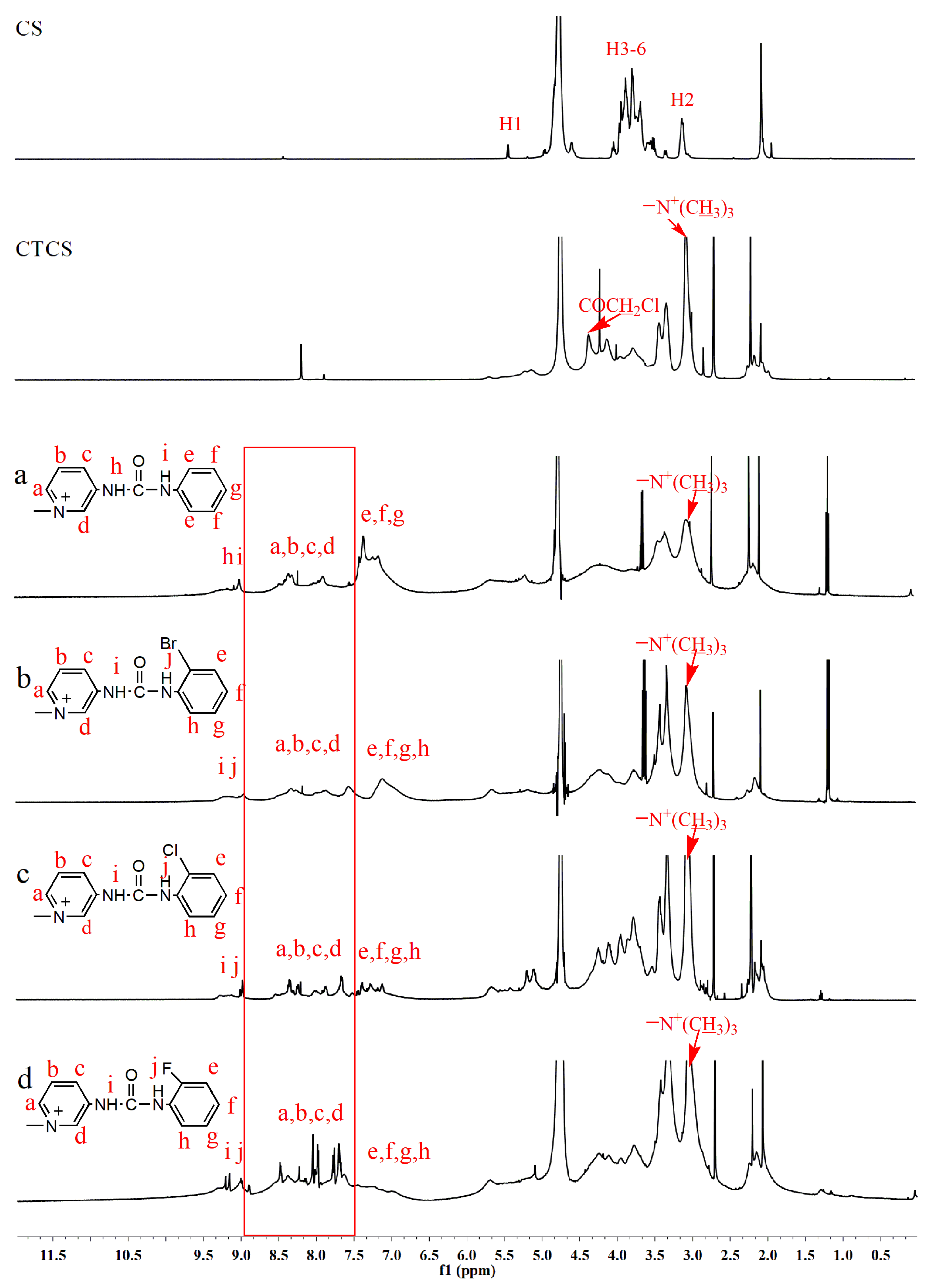 Marinedrugs 18 00163 g002 Marinedrugs 18 00163 g002