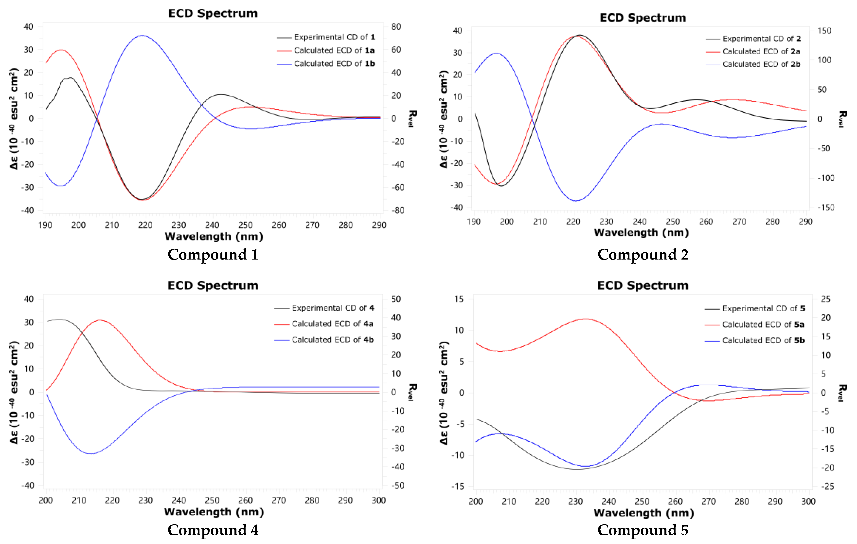 Marinedrugs 18 00171 g003 Marinedrugs 18 00171 g003