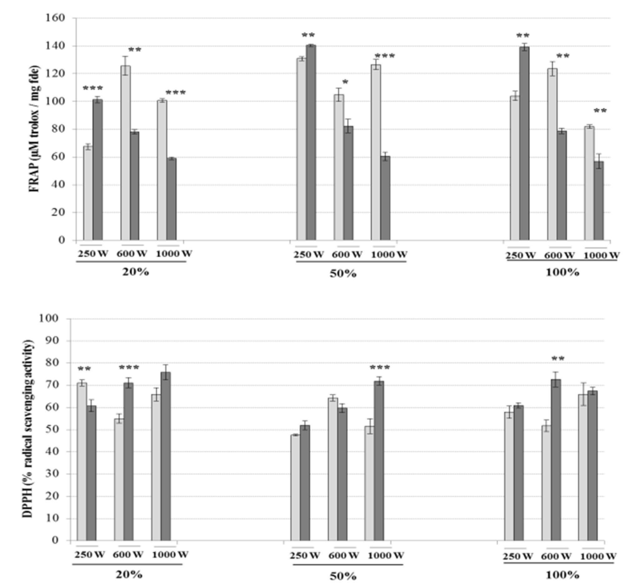 Marinedrugs 18 00172 g005 Marinedrugs 18 00172 g005